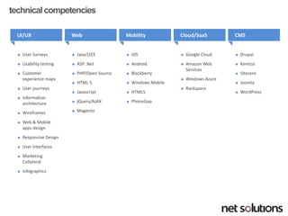 technical competencies 
UI/UX 
User Surveys 
Usability testing 
Customer experience maps 
User journeys 
Information architecture 
Wireframes 
Web & Mobile apps design 
Responsive Design 
User Interfaces 
Marketing Collateral 
Infographics 
Web 
Java/J2EE 
ASP .Net 
PHP/Open Source 
HTML 5 
Javascript 
jQuery/AJAX 
Magento 
Mobility 
iOS 
Android 
Blackberry 
Windows Mobile 
HTML5 
PhoneGap 
Cloud/SaaS 
Google Cloud 
Amazon Web Services 
Windows Azure 
Rackspace 
CMS 
Drupal 
Kentico 
Sitecore 
Joomla 
WordPress  