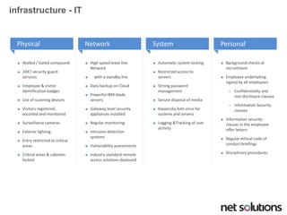 infrastructure -IT 
Physical 
Walled / Gated compound 
24X7 security guard services 
Employee & visitor identification badges 
Use of scanning devices 
Visitors registered, escorted and monitored 
Surveillance cameras 
Exterior lighting 
Entry restricted to critical areas 
Critical areas & cabinets locked 
Network 
High speed lease line Network 
with a standby line 
Data backup on Cloud 
Powerful IBM blade servers 
Gateway level security appliances installed 
Regular monitoring 
Intrusion detection systems 
Vulnerability assessments 
Industry standard remote access solutions deployed 
System 
Automatic system locking 
Restricted access to servers 
Strong password management 
Secure disposal of media 
Kaspersky Anti-virus for systems and servers 
Logging &Tracking of user activity 
Personal 
Background checks at recruitment 
Employee undertaking signed by all employees 
Confidentiality and non disclosure clauses 
Information Security clauses 
Information security clauses in the employee offer letters 
Regular ethical code of conduct briefings 
Disciplinary procedures  