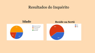 Resultados do Inquérito
Idade Reside na Sertã
 