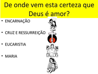 De onde vem esta certeza que
Deus é amor?
• ENCARNAÇÃO
• CRUZ E RESSURREIÇÃO
• EUCARISTIA
• MARIA
 