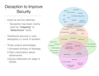 Deception Computer Planning and Integrating Deception into Computer Security Defenses | PDF