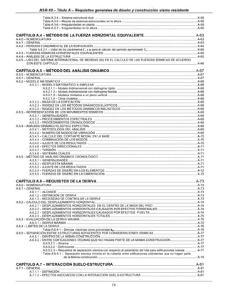 NSR-10 – Título A – Requisitos generales de diseño y construcción sismo resistente
                             Tabla A.3-4 – Sistema estructural dual ........................................................................................................................... A-56
                             Tabla A.3-5 – Mezcla de sistemas estructurales en la altura ........................................................................................... A-58
                             Tabla A.3-6 – Irregularidades en planta ........................................................................................................................... A-59
                             Tabla A.3-7 – Irregularidades en la altura ........................................................................................................................ A-60

CAPÍTULO A.4 – MÉTODO DE LA FUERZA HORIZONTAL EQUIVALENTE.................................................. A-63
A.4.0 – NOMENCLATURA ............................................................................................................................................................................... A-63
A.4.1 – GENERAL ........................................................................................................................................................................................... A-63
A.4.2 – PERIODO FUNDAMENTAL DE LA EDIFICACIÓN ............................................................................................................................. A-64
          Tabla A.4.2-1 – Valor de los parámetros Ct y α para el cálculo del período aproximado Ta ............................................................ A-64
A.4.3 – FUERZAS SÍSMICAS HORIZONTALES EQUIVALENTES ................................................................................................................. A-65
A.4.4 – ANÁLISIS DE LA ESTRUCTURA ....................................................................................................................................................... A-65
A.4.5 – USO DEL SISTEMA INTERNACIONAL DE MEDIDAS (SI) EN EL CALCULO DE LAS FUERZAS SÍSMICAS DE ACUERDO
        CON ESTE CAPÍTULO ....................................................................................................................................................................... A-66

CAPÍTULO A.5 – MÉTODO DEL ANÁLISIS DINÁMICO ................................................................................... A-67
A.5.0 – NOMENCLATURA ............................................................................................................................................................................... A-67
A.5.1 – GENERAL ............................................................................................................................................................................................ A-67
A.5.2 – MODELO MATEMÁTICO .................................................................................................................................................................... A-68
          A.5.2.1 – MODELO MATEMÁTICO A EMPLEAR ........................................................................................................................... A-68
                    A.5.2.1.1 – Modelo tridimensional con diafragma rígido ................................................................................................. A-68
                    A.5.2.1.2 – Modelo tridimensional con diafragma flexible ............................................................................................... A-68
                    A.5.2.1.3 – Modelos limitados a un plano vertical ........................................................................................................... A-68
                    A.5.2.1.4 – Otros modelos ............................................................................................................................................... A-68
          A.5.2.2 – MASA DE LA EDIFICACIÓN ............................................................................................................................................ A-68
          A.5.2.3 – RIGIDEZ EN LOS MÉTODOS DINÁMICOS ELÁSTICOS ............................................................................................... A-68
          A.5.2.4 – RIGIDEZ EN LOS MÉTODOS DINÁMICOS INELÁSTICOS ........................................................................................... A-69
A.5.3 – REPRESENTACIÓN DE LOS MOVIMIENTOS SÍSMICOS ................................................................................................................ A-69
          A.5.3.1 – GENERALIDADES ........................................................................................................................................................... A-69
          A.5.3.2 – PROCEDIMIENTOS ESPECTRALES ............................................................................................................................. A-69
          A.5.3.3 – PROCEDIMIENTOS CRONOLÓGICOS .......................................................................................................................... A-69
A.5.4 – ANÁLISIS DINÁMICO ELÁSTICO ESPECTRAL ................................................................................................................................ A-69
          A.5.4.1 – METODOLOGÍA DEL ANÁLISIS ..................................................................................................................................... A-69
          A.5.4.2 – NUMERO DE MODOS DE VIBRACIÓN .......................................................................................................................... A-69
          A.5.4.3 – CALCULO DEL CORTANTE MODAL EN LA BASE ........................................................................................................ A-70
          A.5.4.4 – COMBINACIÓN DE LOS MODOS ................................................................................................................................... A-70
          A.5.4.5 – AJUSTE DE LOS RESULTADOS .................................................................................................................................... A-70
          A.5.4.6 – EFECTOS DIRECCIONALES .......................................................................................................................................... A-71
          A.5.4.7 – TORSIÓN ......................................................................................................................................................................... A-71
          A.5.4.8 – SISTEMAS DUALES ........................................................................................................................................................ A-71
A.5.5 – MÉTODO DE ANÁLISIS DINÁMICO CRONOLÓGICO ...................................................................................................................... A-71
          A.5.5.1 – GENERALIDADES ........................................................................................................................................................... A-71
          A.5.5.2 – RESPUESTA MÁXIMA .................................................................................................................................................... A-71
          A.5.5.3 – AJUSTE DE LOS RESULTADOS .................................................................................................................................... A-71
          A.5.5.4 – FUERZAS DE DISEÑO EN LOS ELEMENTOS .............................................................................................................. A-72
          A.5.5.5 – FUERZAS DE DISEÑO EN LA CIMENTACIÓN .............................................................................................................. A-72

CAPÍTULO A.6 – REQUISITOS DE LA DERIVA................................................................................................ A-73
A.6.0 – NOMENCLATURA ............................................................................................................................................................................... A-73
A.6.1 – GENERAL ............................................................................................................................................................................................ A-73
          A.6.1.1 – ALCANCE ........................................................................................................................................................................ A-73
          A.6.1.2 – DEFINICIÓN DE DERIVA ................................................................................................................................................ A-73
          A.6.1.3 – NECESIDAD DE CONTROLAR LA DERIVA ................................................................................................................... A-73
A.6.2 – CALCULO DEL DESPLAZAMIENTO HORIZONTAL........................................................................................................................... A-74
          A.6.2.1 – DESPLAZAMIENTOS HORIZONTALES EN EL CENTRO DE LA MASA DEL PISO .................................................... A-74
          A.6.2.2 – DESPLAZAMIENTOS HORIZONTALES CAUSADOS POR EFECTOS TORSIONALES ............................................... A-74
          A.6.2.3 – DESPLAZAMIENTOS HORIZONTALES CAUSADOS POR EFECTOS P-DELTA ......................................................... A-74
          A.6.2.4 – DESPLAZAMIENTOS HORIZONTALES TOTALES......................................................................................................... A-75
A.6.3 – EVALUACIÓN DE LA DERIVA MÁXIMA ............................................................................................................................................. A-75
          A.6.3.1 – DERIVA MÁXIMA ............................................................................................................................................................. A-75
A.6.4 – LIMITES DE LA DERIVA...................................................................................................................................................................... A-76
                    Tabla A.6.4-1 – Derivas máximas como porcentaje hpi .................................................................................................... A-76
A.6.5 – SEPARACIÓN ENTRE ESTRUCTURAS ADYACENTES POR CONSIDERACIONES SÍSMICAS .................................................... A-77
          A.6.5.1 – DENTRO DE LA MISMA CONSTRUCCIÓN .................................................................................................................... A-77
          A.6.5.2 – ENTRE EDIFICACIONES VECINAS QUE NO HAGAN PARTE DE LA MISMA CONSTRUCCIÓN................................ A-77
                    A.6.5.2.1 – Alcance ........................................................................................................................................................ A-77
                    A.6.5.2.2 – Definiciones .................................................................................................................................................. A-77
                    A.6.5.2.3 – Requisitos de separación sísmica con respecto al paramento del lote para edificaciones nuevas ............. A-77
                    Tabla A.6.5-1 – Separación sísmica mínima en la cubierta entre edificaciones colindantes que no hagan parte
                                           de la Misma construcción ........................................................................................................................ A-79

CAPÍTULO A.7 – INTERACCIÓN SUELO-ESTRUCTURA................................................................................ A-81
A.7.1 – GENERAL ............................................................................................................................................................................................ A-81
         A.7.1.1 – DEFINICIÓN ..................................................................................................................................................................... A-81
         A.7.1.2 – EFECTOS ASOCIADOS CON LA INTERACCIÓN SUELO-ESTRUCTURA ................................................................... A-81


                                                                                                          iv
 