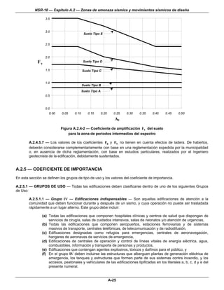 NSR-10 — Capítulo A.2 — Zonas de amenaza sísmica y movimientos sísmicos de diseño

                  3.5



                  3.0
                                            Suelo Tipo E


                  2.5



                  2.0
             Fv                             Suelo Tipo D

                  1.5                      Suelo Tipo C


                  1.0
                                           Suelo Tipo B
                                           Suelo Tipo A
                  0.5



                  0.0
                    0.00    0.05    0.10       0.15       0.20     0.25   0.30   0.35   0.40   0.45   0.50
                                                                    Av
                            Figura A.2.4-2 — Coeficiente de amplificación Fv del suelo
                                para la zona de períodos intermedios del espectro

        A.2.4.5.7 — Los valores de los coeficientes Fa y Fv no tienen en cuenta efectos de ladera. De haberlos,
        deberán considerarse complementariamente con base en una reglamentación expedida por la municipalidad
        o, en ausencia de dicha reglamentación, con base en estudios particulares, realizados por el ingeniero
        geotecnista de la edificación, debidamente sustentados.


A.2.5 — COEFICIENTE DE IMPORTANCIA
En esta sección se definen los grupos de tipo de uso y los valores del coeficiente de importancia.

A.2.5.1 — GRUPOS DE USO — Todas las edificaciones deben clasificarse dentro de uno de los siguientes Grupos
de Uso:

        A.2.5.1.1 — Grupo IV — Edificaciones indispensables — Son aquellas edificaciones de atención a la
        comunidad que deben funcionar durante y después de un sismo, y cuya operación no puede ser trasladada
        rápidamente a un lugar alterno. Este grupo debe incluir:

                (a) Todas las edificaciones que componen hospitales clínicas y centros de salud que dispongan de
                    servicios de cirugía, salas de cuidados intensivos, salas de neonatos y/o atención de urgencias,
                (b) Todas las edificaciones que componen aeropuertos, estaciones ferroviarias y de sistemas
                    masivos de transporte, centrales telefónicas, de telecomunicación y de radiodifusión,
                (c) Edificaciones designadas como refugios para emergencias, centrales de aeronavegación,
                    hangares de aeronaves de servicios de emergencia,
                (d) Edificaciones de centrales de operación y control de líneas vitales de energía eléctrica, agua,
                    combustibles, información y transporte de personas y productos,
                (e) Edificaciones que contengan agentes explosivos, tóxicos y dañinos para el público, y
                (f) En el grupo IV deben incluirse las estructuras que alberguen plantas de generación eléctrica de
                    emergencia, los tanques y estructuras que formen parte de sus sistemas contra incendio, y los
                    accesos, peatonales y vehiculares de las edificaciones tipificadas en los literales a, b, c, d y e del
                    presente numeral.


                                                                 A-25
 