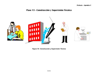 Prefacio – Apéndice I


Paso 13 - Construcción y Supervisión Técnica




     Figura 18 - Construcción y Supervisión Técnica




                         xxxix
 