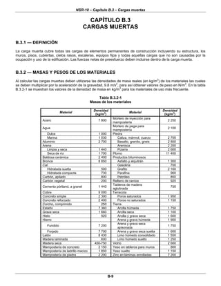 NSR-10 – Capítulo B.3 – Cargas muertas
B-9
CAPÍTULO B.3
CARGAS MUERTAS
B.3.1 — DEFINICIÓN
La carga muerta cubre todas las cargas de elementos permanentes de construcción incluyendo su estructura, los
muros, pisos, cubiertas, cielos rasos, escaleras, equipos fijos y todas aquellas cargas que no son causadas por la
ocupación y uso de la edificación. Las fuerzas netas de preesfuerzo deben incluirse dentro de la carga muerta.
B.3.2 — MASAS Y PESOS DE LOS MATERIALES
Al calcular las cargas muertas deben utilizarse las densidades de masa reales (en kg/m3
) de los materiales las cuales
se deben multiplicar por la aceleración de la gravedad, 9.8 m/s2
, para así obtener valores de peso en N/m3
. En la tabla
B.3.2-1 se muestran los valores de la densidad de masa en kg/m3
para los materiales de uso más frecuente.
Tabla B.3.2-1
Masas de los materiales
Material
Densidad
(kg/m
3
)
Material
Densidad
(kg/m
3
)
Acero 7 800
Mortero de inyección para
mampostería
2 250
Agua
Mortero de pega para
mampostería
2 100
Dulce 1 000 Piedra
Marina 1 030 Caliza, mármol, cuarzo 2 700
Aluminio 2 700 Basalto, granito, gneis 2 850
Arena Arenisca 2 200
Limpia y seca 1 440 Pizarra 2 600
Seca de río 1 700 Plomo 11 400
Baldosa cerámica 2 400 Productos bituminosos
Bronce 8 850 Asfalto y alquitrán 1 300
Cal Gasolina 700
Hidratada suelta 500 Grafito 2 160
Hidratada compacta 730 Parafina 900
Carbón, apilado 800 Petróleo 850
Carbón vegetal 200 Relleno de ceniza 920
Cemento pórtland, a granel 1 440
Tableros de madera
aglutinada
750
Cobre 9 000 Terracota
Concreto simple 2 300 Poros saturados 1 950
Concreto reforzado 2 400 Poros no saturados 1 150
Corcho, comprimido 250 Tierra
Estaño 7 360 Arcilla húmeda 1 750
Grava seca 1 660 Arcilla seca 1 100
Hielo 920 Arcilla y grava seca 1 600
Hierro Arena y grava húmeda 1 900
Fundido 7 200
Arena y grava seca
apisonada
1 750
Forjado 7 700 Arena y grava seca suelta 1 600
Latón 8 430 Limo húmedo consolidado 1 550
Madera laminada 600 Limo húmedo suelto 1 250
Madera seca 450-750 Vidrio 2 600
Mampostería de concreto 2 150 Yeso en tableros para muros 800
Mampostería de ladrillo macizo 1 850 Yeso suelto 1 150
Mampostería de piedra 2 200 Zinc en láminas enrolladas 7 200
 