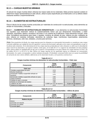 NSR-10 – Capítulo B.3 – Cargas muertas
B-10
B.3.3 — CARGAS MUERTAS MÍNIMAS
Al calcular las cargas muertas deben utilizarse las masas reales de los materiales. Debe ponerse especial cuidado en
determinar masas representativas en este cálculo, utilizar el peso especificado por el fabricante o en su defecto deben
evaluarse analítica o experimentalmente.
B.3.4 — ELEMENTOS NO ESTRUCTURALES
Para el cálculo de las cargas muertas producidas por materiales de construcción no estructurales, estos elementos se
dividen en horizontales y verticales.
B.3.4.1 — ELEMENTOS NO ESTRUCTURALES HORIZONTALES — Los elementos no estructurales horizontales
son aquellos cuya dimensión vertical es substancialmente menor que sus dimensiones horizontales, y están
aplicados, soportados, fijados o anclados a las losas o a la cubierta de la edificación. Estos elementos incluyen, entre
otros: formaletería permanente para losas o viguetas, morteros de afinado de piso, rellenos de piso, acabados de
piso, rellenos en cubiertas inclinadas, elementos de cubiertas, tejas, membranas impermeables, aislamientos
térmicos, claraboyas, cielo raso, alistados, y ductos para servicios.
[Nota: Para propósitos de diseño, las cargas muertas para los elementos no estructurales horizontales se consideran como cargas
verticales uniformes por unidad de área de superficie o proyección horizontal, aplicada en las zonas correspondientes en que se
localizan tales elementos. En la determinación de las cargas muertas producidas por tales elementos se debe usar la densidad de
masa real de los materiales y un espesor realista. Como guía, en la tabla B.3.2-1 se sugieren las densidades de masa mínimas
(tales valores deben ser multiplicados por g y por el espesor correspondiente en m para obtener las cargas muertas en N/m2
). En
las tablas B.3.4.1-1 a B.3.4.1-4 se dan valores de cargas muertas de los materiales típicos en elementos no estructurales
horizontales, los cuales corresponden a valores mínimos promedio. El diseñador estructural debe tener en cuenta la posibilidad
de variación de estos valores debido a diferencias en los materiales locales y en la práctica constructiva.]
Tabla B.3.4.1-1
Cargas muertas mínimas de elementos no estructurales horizontales – Cielo raso
Componente
Carga
(kN/m
2
)
m
2
de área en planta
Carga
(kgf/m
2
)
m
2
de área en planta
Cielo raso
Canales suspendidas de acero 0.10 10
Ductos mecánicos 0.20 20
Entramado metálico suspendido afinado en
cemento.
0.70 70
Entramado metálico suspendido afinado en yeso. 0.50 50
Fibras acústicas 0.10 10
Pañete en yeso o concreto 0.25 25
Pañete en entramado de madera 0.80 80
Tableros de yeso 0.0080 (por mm de espesor) 8 (por cm de espesor)
Sistema de suspensión de madera. 0.15 15
Tabla B.3.4.1-2
Cargas muertas mínimas de elementos no estructurales horizontales – relleno de pisos
Componente
Carga
(kN/m
2
)
m2
de área en planta
Carga
(kgf/m
2
)
m
2
de área en planta
Relleno de piso
Arena 0.0150 (por mm de espesor) 15 (por cm de espesor)
Concreto con escoria 0.0200 (por mm de espesor) 20 (por cm de espesor)
Concreto con piedra 0.0250 (por mm de espesor) 25 (por cm de espesor)
Concreto ligero 0.0150 (por mm de espesor) 15 (por cm de espesor)
 