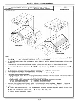 NSR-10 – Capítulo B.6 – Fuerzas de viento
 
B-40 
Sistema Principal de Resistencia de Fuerza de Viento ( SPRFV) – Método 1 h 18.0≤ m
Figura B.6.4-2 Presiones de Viento de Diseño
Edificios Cerrados 
Muros y Cubiertas
 
 
Notas: 
1. Las presiones mostradas se aplican a las proyecciones verticales y horizontales para la categoría de exposición B, a una altura h 10.0= m,
I 1.0= y ztK 1.0= . Para ajustar a otras condiciones se debe usar la Ecuación B.6.4-1.
2. Los patrones de carga mostrados deben aplicarse a cada esquina del edificio y se tomara cada una como la esquina de referencia (Véase
Figura B 6.5-7).
3. Para el diseño del SPRFV longitudinal use 0θ = , y localice la zona de borde E F , G H  a la mitad de longitud del edificio.
4. Los casos de carga 1 y 2 deben verificarse para 25 45< θ ≤ . Se da el caso de carga 2 a 25 solo para interpolaciones entre 25 y
30 .
5. Los signos positivo y negativo significan presiones y succiones actuando sobre las superficies respectivamente.
6. Se permite interpolación lineal para pendientes diferentes a las mostradas.
7. La carga total horizontal no será menor de la determinada suponiendo sp 0=  en las zonas B y D.
8. Las zonas de presión representan lo siguiente:
Zonas Horizontales de Presión – Suma de las presiones netas (internas y externas) a barlovento y sotavento, en la proyección vertical de:
A – Zona final del muro C – Zona interior del muro
B – Zona final de la cubierta D – Zona interior de la cubierta
Zonas Verticales de Presión – Suma de las presiones netas (internas y externas), en la proyección horizontal de:
E – Zona final de cubierta a barlovento G – Zona interior de cubierta a barlovento
F – Zona final de cubierta a sotavento H – Zona interior de cubierta a sotavento
9. Cuando las zonas E o G se ubiquen en el alero del lado a sotavento del edificio, se debe usar OHE y OHG para la presión en la
proyección horizontal del alero. La presión de los aleros en el lado a sotavento y en los costados será la presión básica de la zona.
10. Notación:
a : 10% de la menor dimensión horizontal o 0.4h , la que sea menor. No debe ser menor al 4% de la menor dimensión horizontal o 0.9m.
h : altura media de la cubierta en metros. Cuando 10θ ≤ , se usara la altura hasta el alero.
θ : Angulo de inclinación de la cubierta, en grados.
 
 
 
 