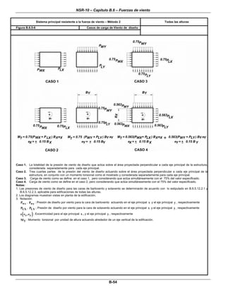 NSR-10 – Capítulo B.6 – Fuerzas de viento
 
B-54 
Sistema principal resistente a la fuerza de viento – Método 2 Todas las alturas
Figura B.6.5-6 Casos de carga de Viento de diseño
 
 
 
 
Caso 1. La totalidad de la presión de viento de diseño que actúa sobre el área proyectada perpendicular a cada eje principal de la estructura,
considerada separadamente para cada eje principal.
Caso 2. Tres cuartas partes de la presión del viento de diseño actuando sobre el área proyectada perpendicular a cada eje principal de la
estructura, en conjunto con un momento torsional como el mostrado y considerada separadamente para cada eje principal.
Caso 3. Carga de viento como se define en el caso 1, pero considerando que actúa simultáneamente con el 75% del valor especificado.
Caso 4. Carga de viento como se define en el caso 2, pero considerando que actúa simultáneamente con el 75% del valor especificado.
Notas:
1. Las presiones de viento de diseño para las caras de barlovento y sotavento se determinarán de acuerdo con lo estipulado en B.6.5.12.2.1 y
B.6.5.12.2.3, aplicable para edificaciones de todas las alturas.
2. Los diagramas muestran vistas en planta de la edificación.
3. Notación:
wxP , wyP : Presión de diseño por viento para la cara de barlovento actuando en el eje principal x y el eje principal y , respectivamente
LXP , LYP ; Presión de diseño por viento para la cara de sotavento actuando en el eje principal x y el eje principal y , respectivamente
( )x ye e ,e : Excentricidad para el eje principal x , y el eje principal y , respectivamente
TM : Momento torsional por unidad de altura actuando alrededor de un eje vertical de la edificación.
 
 
 
 
 
 
 
 
 
 