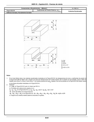 NSR-10 – Capítulo B.6 – Fuerzas de viento
 
B-61 
Componentes y Revestimientos – Método 2 h 18.0≤ m
Figura B.6.5-9 Coeficientes de Presión Externa, pGC
Edificios Cerrados, Parcialmente Cerrados 
Cubiertas Escalonadas
 
 
 
 
 
 
 
Notas:
1. En el nivel inferior plano, las cubiertas escalonadas mostradas en la Figura B.6.5-9, las designaciones de zona y coeficientes de presión de
la Figura B.6.5-8B se deben usar, excepto que para las intersecciones de la parte superior de la cubierta con las paredes, Zona 3 debe ser
tratada como Zona 2, y Zona 2 como Zona 1. Los valores positivos de pGC iguales a los de las paredes en la Figura B.6.5-8A deben usarse
en las áreas achuradas mostradas en la Figura B.6.5-9..
2. Notación:
b : 11.5h en Figura B.6.5-9, pero no mayor que 30.0 m
h : Promedio de la altura de la cubierta, en m.
ih : 1h o 2h en la Figura B.6.5-9; 1 2h h h= + ; 1h 3.0≥ m; 1 2h h 0.3= a 0.7
W : ancho del edificio en la Figura B.6.5-9
iW : 1W o 2W o 3W en la Figura B.6.5-9. 1 2W W W= + o 1 2 3W W W+ + ; iW W 0.25= a 0.75
θ : ángulo de la cubierta medido desde la horizontal, en grados.
 
 
 
 
 
 
 
 
 
 