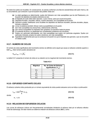 NSR-98 – Capítulo H.5 – Suelos licuables y otros efectos sísmicos
H-33
No todos los suelos son licuables. En consecuencia, es preciso conformar una lista de características del suelo mismo y de
su circunstancia, que conducen a que la licuación sea posible. Estas son:
(a) La edad geológica es determinante: suelos del Holoceno son más susceptibles que los del Pleistoceno y la
licuación de depósitos de edades anteriores es rara.
(b) El depósito de suelo debe estar saturado, o poco menos, para que ocurra la licuación.
(c) Depósitos fluviales, coluviales, eólicos, cuando saturados, son susceptibles de licuación.
(d) Asimismo pueden clasificarse como licuables los depósitos de abanicos aluviales, planicies aluviales, playas,
terrazas y estuarios.
(e) Limos no-plásticos también ofrecen cierta susceptibilidad a la licuación.
(f) Son más susceptibles las arenas finas, relativamente uniformes.
(g) Son menos susceptibles los depósitos bien gradados con tamaños hasta de gravas.
(h) El contenido de finos y su plasticidad son considerados inhibitorios de la licuación.
(i) Suelos con partículas redondeadas, son más susceptibles que suelos con partículas angulares. Suelos con
partículas micáceas, propios de suelos volcánicos, son más susceptibles.
(j) Ingrediente fundamental para que se produzca la licuación es que el depósito sea granular y que se encuentre
en estado suelto.
H.5.7 - NUMERO DE CICLOS
El número de ciclos significativos del movimiento sísmico es definido como aquel que causa un esfuerzo cortante superior a
0.65 τ
τmax. Este número puede calcularse así:
m
max
65
.
0 D
N π
π
=
=
τ
τ (H.5-11)
La tabla H.5-1 presenta el número de ciclos en su relación con la magnitud del movimiento sísmico.
Tabla H.5-1
Magnitud No. de Ciclos de Esfuerzo
significativos (Neq )
5¼ 2-3
6 5
6¾ 10
7½ 15
8½ 26
H.5.8 - ESFUERZO CORTANTE CICLICO
El esfuerzo cortante cíclico producido por un número equivalente de ciclos puede evaluarse como se indica a continuación:
τ
τ σ
σ
cic
max
v d
a
g
r
=
= 0 65
. (H.5-12)
donde:
h
v γ
γ
=
=
σ
σ (H.5-13)
H.5.9 - RELACION DE ESFUERZOS CICLICOS
Las curvas de esfuerzos cíclicos son frecuentemente normalizadas dividiendo el esfuerzo total por el esfuerzo efectivo
inicial de sobrecarga. De esta manera se obtiene la relación de esfuerzos cíclicos (REC), como:
 
