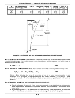 NSR-98 – Capítulo H.6 – Suelos con características especiales
H-38
de
expansión
en consolidómetro bajo
presión vertical de 0.07
kgf/cm
2
LL, en (%) contracción en
(%)
plasticidad, IP,
en (%)
partículas
menores de
una micra (µ
µ)
libre EL en
(%), medida en
probeta
Muy alto > 30 > 63 < 10 > 32 > 37 > 100
Alto 20 – 30 50 – 63 6 – 12 23 – 45 18 – 37 > 100
Medio 10 –20 39 – 50 8 – 18 12 –34 12 – 27 50 100
Bajo < 10 < 39 > 13 < 20 < 17 < 50
wN
de equilibrio
en verano
en invierno
z
nivel freático
Profundidad
de variación
estacional
Máxima
profundidad de
desecación
wN
wN
wN
Figura H.6-1 – Profundidad de la zona activa y variaciones estacionales de la humedad
H.6.1.4 - HUMEDAD DE EQUILIBRIO - Se ha definido la humedad de equilibrio como aquella que corresponde a la avidez
natural del suelo por el agua; si la humedad natural es inferior, el suelo buscará satisfacerla, proceso en el cual tiene lugar la
expansión. Puede calcularse como:
6
.
3
LL
47
.
0
weq +
+
=
= (H.6-1)
H.6.1.5 - PRESION DE EXPANSION PROBABLE - Puede estimarse la presión de expansión probable en campo como:
N
d
L
ex w
69
.
2
665
.
0
w
08
.
2
868
.
1
P
log −
−
γ
γ
+
+
+
+
−
−
=
= (H.6-2)
H.6.1.5.1 - Otros Métodos - Las formas de aproximarse al tema de los suelos expansivos citadas en este
Reglamento no son excluyentes, ni pretenden reemplazar otros métodos presentes o futuros; su uso a plena
conciencia es respetado y alentado y está cubierto dentro de la responsabilidad propia del ejercicio de la ingeniería
geotécnica.
H.6.1.6 - MEDIDAS PREVENTIVAS - Las siguientes acciones preventivas son útiles:
(a) Drenaje de las aguas de escorrentía - Debe proveerse un adecuado drenaje alrededor de las estructuras por
medio de pendientados perimetrales (2-10%), cunetas revestidas, áreas pavimentadas y canalizaciones de las
aguas lluvias.
(b) Alcantarillados y rellenos - Los alcantarillados en suelos expansivos, deben ser estancos; así mismo los
rellenos deben hacerse con materiales inertes y compactados según la especificación compatible.
 