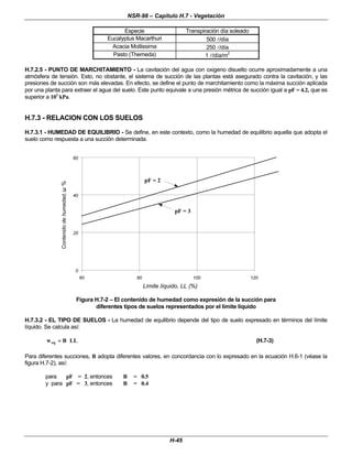 NSR-98 – Capítulo H.7 - Vegetación
H-45
Especie Transpiración día soleado
Eucalyptus Macarthuri 500 l/día
Acacia Mollissima 250 l/día
Pasto (Themeda) 1 l/día/m2
H.7.2.5 - PUNTO DE MARCHITAMIENTO - La cavitación del agua con oxigeno disuelto ocurre aproximadamente a una
atmósfera de tensión. Esto, no obstante, el sistema de succión de las plantas está asegurado contra la cavitación, y las
presiones de succión son más elevadas. En efecto, se define el punto de marchitamiento como la máxima succión aplicada
por una planta para extraer el agua del suelo. Este punto equivale a una presión métrica de succión igual a pF = 4.2, que es
superior a 103
kPa.
H.7.3 - RELACION CON LOS SUELOS
H.7.3.1 - HUMEDAD DE EQUILIBRIO - Se define, en este contexto, como la humedad de equilibrio aquella que adopta el
suelo como respuesta a una succión determinada.
0
20
40
60
60 80 100 120
Límite líquido, LL (%)
pF = 2
pF = 3
Figura H.7-2 – El contenido de humedad como expresión de la succión para
diferentes tipos de suelos representados por el límite líquido
H.7.3.2 - EL TIPO DE SUELOS - La humedad de equilibrio depende del tipo de suelo expresado en términos del límite
líquido. Se calcula así:
LL
B
weq ⋅
⋅
=
= (H.7-3)
Para diferentes succiones, B adopta diferentes valores, en concordancia con lo expresado en la ecuación H.6-1 (véase la
figura H.7-2), así:
para pF = 2, entonces B = 0.5
y para pF = 3, entonces B = 0.4
Contenido
de
humedad,
ω
ω
%
 
