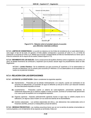 NSR-98 – Capítulo H.7 - Vegetación
H-46
0
10
20
30
40
50
2 3 4 5 6 7
Succión, pF
Variación del límite plástico
Punto de marchitamiento permanente
Plantas tolerantes a la sequía
Variación del límite de contracción
Figura H.7-3 – Relación entre la humedad natural y la succión
para diferentes materiales arcillosos
H.7.3.3 - LIMITES DE CONSISTENCIA - La succión se relaciona con los límites de consistencia de un suelo determinado y
varía según el tipo de tal suelo. En general, el límite plástico corresponde a succiones pF entre 4 y 5; y el límite de
contracción a succiones pF entre 5 y 6. Nótese que la succión correspondiente al límite de marchitamiento es menor que el
límite de contracción de la mayoría de los suelos (Véase la figura H.7-3).
H.7.3.4 - MOVIMIENTO DE LOS SUELOS - Como consecuencia del equilibrio dinámico entre la vegetación, los suelos y el
clima, se desatan fenómenos de contracción y expansión que es preciso calcular según los procedimientos dados en este
Reglamento.
H.7.3.4.1 - Límites Prácticos - Se ha establecido que para succiones pF superiores a 3.0 se desencadena un
proceso de desecación; por el contrario para succiones pF inferiores a 3.0 se desencadena uno de expansión en
suelos con el potencial correlativo.
H.7.4 - RELACION CON LAS EDIFICACIONES
H.7.4.1 - ACCION DE LA VEGETACION - Deben considerarse los siguientes aspectos:
(a) Asentamientos - Producidos por los árboles individualmente o en conjunto, cuando son sembrados en las
cercanías de edificaciones y el suministro de agua es deficiente ya sea por el clima o por reducción excesiva
del área descubierta expuesta a la lluvia.
(b) Levantamientos - Producidos cuando un sistema de suelo-vegetación, previamente equilibrado, es
súbitamente desprovisto de su cobertura vegetal; al cesar la succión, aumenta la humedad hasta aproximarse
a su nuevo punto de equilibrio con la consiguiente expansión.
(c) Especies agresivas - Especies particularmente agresivas buscan el agua bajo la cubierta propicia de la
edificación y en algunos casos invaden con sus raíces las tuberías de los alcantarillados.
(d) Cambios estacionales - Los cambios estacionales del clima y, aún alteraciones más substanciales como el
Fenómeno del Niño, producen un desequilibrio puntual del sistema.
H.7.4.2 - MEDIDAS PREVENTIVAS - Las medidas preventivas tienen que ver con la siembra de plantas ornamentales en
nuevos proyectos y con el tratamiento de las especies ya sembradas. Estas son:
 