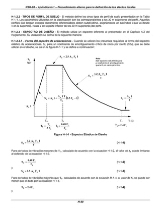 NSR-98 – Apéndice H-1 – Procedimiento alterno para la definición de los efectos locales
H-50
H-1.2.2 - TIPOS DE PERFIL DE SUELO - El método define los cinco tipos de perfil de suelo presentados en la Tabla
H-1-1. Los parámetros utilizados en la clasificación son los correspondientes a los 30 m superiores del perfil. Aquellos
perfiles que tengan estratos claramente diferenciables deben subdividirse, asignándoles un subíndice i que va desde
1 en la superficie, hasta n en la parte inferior de los 30 m superiores del perfil.
H-1.2.3 - ESPECTRO DE DISEÑO - El método utiliza un espectro diferente al presentado en el Capítulo A.2 del
Reglamento. Su utilización se define de la siguiente manera:
H-1.2.3.1 – Forma del espectro de aceleraciones - Cuando se utilicen los presentes requisitos la forma del espectro
elástico de aceleraciones, Sa, para un coeficiente de amortiguamiento crítico de cinco por ciento (5%), que se debe
utilizar en el diseño, se da en la figura H-1-1 y se define a continuación:
Este espectro está definido para
un coeficiente de amortiguamiento
igual al 5 por ciento del crítico
Nota:
TL
v
L F
4
.
2
T =
=
TC
a
v
C
F
F
48
.
0
T =
=
T0
a
v
0
F
3
F
T =
=
2
I
A
S a
a =
=
v
a
a
T
I
F
A
2
.
1
S =
=
I
F
A
5
.
2
S a
a
a =
=
I
Aa
Sa
(g)
T (s)
(
( )
)
1
F
5
.
2
T
T
I
A
I
A
S a
0
a
a
a −
−
+
+
=
=
Figura H-1-1 - Espectro Elástico de Diseño
T
I
F
A
2
.
1
S v
a
a =
= (H-1-1)
Para períodos de vibración menores de TC, calculado de acuerdo con la ecuación H-1-2, el valor de Sa puede limitarse
al obtenido de la ecuación H-1-3.
a
v
C
F
F
48
.
0
T =
= (H-1-2)
y
I
F
A
5
.
2
S a
a
a =
= (H-1-3)
Para períodos de vibración mayores que TL, calculados de acuerdo con la ecuación H-1-4, el valor de Sa no puede ser
menor que el dado por la ecuación H-1-5.
v
L F
4
.
2
T =
= (H-1-4)
y
 