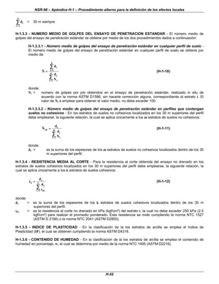 NSR-98 – Apéndice H-1 – Procedimiento alterno para la definición de los efectos locales
H-52
di
i
n
=
=
∑
∑
1
= 30 m siempre
H-1.3.3 - NUMERO MEDIO DE GOLPES DEL ENSAYO DE PENETRACION ESTANDAR - El número medio de
golpes del ensayo de penetración estándar se obtiene por medio de los dos procedimientos dados a continuación:
H-1.3.3.1 - Número medio de golpes del ensayo de penetración estándar en cualquier perfil de suelo -
El número medio de golpes del ensayo de penetración estándar en cualquier perfil de suelo se obtiene por
medio de:
N
d
d
N
i
i
n
i
i
i
n
=
= =
=
=
=
∑
∑
∑
∑
1
1
(H-1-10)
donde:
Ni = número de golpes por píe obtenidos en el ensayo de penetración estándar, realizado in situ de
acuerdo con la norma ASTM D1586, sin hacerle corrección alguna, correspondiente al estrato i. El
valor de Ni a emplear para obtener el valor medio, no debe exceder 100.
H-1.3.3.2 - Número medio de golpes del ensayo de penetración estándar en perfiles que contengan
suelos no cohesivos - En los estratos de suelos no cohesivos localizados en los 30 m superiores del perfil
debe emplearse, la siguiente relación, la cual se aplica únicamente a los m estratos de suelos no cohesivos:
N
d
d
N
ch
s
i
i
i
m
=
=
=
=
∑
∑
1
(H-1-11)
donde:
ds = es la suma de los espesores de los m estratos de suelos no cohesivos localizados dentro de los 30
m superiores del perfil.
H-1.3.4 - RESISTENCIA MEDIA AL CORTE - Para la resistencia al corte obtenida del ensayo no drenado en los
estratos de suelos cohesivos localizados en los 30 m superiores del perfil debe emplearse, la siguiente relación, la
cual se aplica únicamente a los k estratos de suelos cohesivos:
s
d
d
s
u
c
i
ui
i
k
=
=
=
=
∑
∑
1
(H-1-12)
donde:
dc = es la suma de los espesores de los k estratos de suelos cohesivos localizados dentro de los 30 m
superiores del perfil.
sui = es la resistencia al corte no drenado en kPa (kgf/cm²) del estrato i, la cual no debe exceder 250 kPa (2.5
kgf/cm²) para realizar el promedio ponderado. Esta resistencia se mide cumpliendo la norma NTC 1527
(ASTM D 2166) o la norma NTC 2041 (ASTM D2850).
H-1.3.5 - INDICE DE PLASTICIDAD - En la clasificación de la los estratos de arcilla se emplea el Indice de
Plasticidad (IP), el cual se obtienen cumpliendo la norma ASTM D4318.
H-1.3.6 - CONTENIDO DE HUMEDAD - En la clasificación de la los estratos de arcilla se emplea el contenido de
humedad en porcentaje, w, el cual se determina por medio de la norma NTC 1495 (ASTM D2216).
 