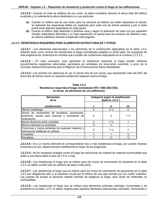 NSR-98 – Capítulo J.2 – Requisitos de resistencia y protección contra el fuego en las edificaciones
J-6
J.2.3.2.6 - Cuando se trate de edificios de uso mixto, se debe considerar siempre la altura total del edificio
analizado y no solamente la altura destinada a un uso particular.
(a) Cuando un edificio sea de uso mixto, pero los sectores de distinto uso estén separados en planta,
se aplicarán las respectivas tablas por separado para cada uno de dichos sectores y por lo tanto
podrá tener distintos estándares en cada sector.
(b) Cuando el edificio esté destinado a distintos usos y según la aplicación de cada uno por separado
resulten estándares diferentes y no haya separación en planta para los sectores de distintos usos,
se deberá satisfacer siempre el estándar más exigente.
J.2.3.3 - RESISTENCIA REQUERIDA PARA ELEMENTOS ESTRUCTURALES Y OTROS
J.2.3.3.1 - Los elementos estructurales y los elementos de la construcción estipulados en la tabla J.2-3,
deberán tener como mínimo las resistencias al fuego normalizado exigidas en dicha tabla. Se exceptúan de
esta exigencia los contenidos en recintos que cumplan las condiciones estipuladas en el numeral J.2.3.3.3.
J.2.3.3.2 - En caso necesario, para garantizar la resistencia requerida al fuego podrán utilizarse
recubrimientos resistentes adicionales, aprobados por entidades de reconocida autoridad, a juicio de la
Comisión Asesora Permanente para el Régimen de Construcciones Sismo Resistentes.
J.2.3.3.3 - Los recintos con aberturas en por lo menos dos de sus muros, que representen más del 50% del
área total de dichos muros no requieren protección especial contra el fuego.
Tabla J.2-3
Resistencia requerida al fuego normalizado NTC 1480 (ISO 834),
en horas, de elementos de una edificación
Elementos
de la
Categoría según la clasificación
dada en J.2.3.1
construcción I II III
Muros Cortafuego 3 2 ½ 2
Muros de cerramiento de escaleras, ascensores,
buitrones, ductos para basuras y corredores de
evacuación
2 2 1 ½
Muros divisorios entre unidades 2 1 ½ 1
Muros interiores no portantes ½ ¼ -
Columnas y muros portantes de cualquier material, y
estructuras metálicas en celosía
2 1 ½ 1
Cubiertas 1 1 ½
Escaleras 1 ½ ¼
J.2.3.3.4 - Si a un mismo elemento le correspondieren dos o más resistencias al fuego, por cumplir diversas
funciones a la vez, deberá siempre satisfacerse la mayor de las exigencias.
J.2.3.3.5 - No es necesario proteger contra el fuego las estructuras de cubierta de material incombustible que
estén a una altura sobre el piso de 7.5 m o más.
J.2.3.3.6 - Las resistencias al fuego que se indican para los muros de cerramiento de escaleras en la tabla
J.2-3, se deben cumplir sólo en edificios de siete o más pisos.
J.2.3.3.7 - Las resistencias al fuego que se indican para los muros de cerramiento de ascensores en la tabla
J.2-3 son obligatorios sólo si el ascensor circula por el interior de una caja cerrada por sus cuatro costados.
Las puertas de acceso al ascensor estarán exentas de exigencia al fuego, pero serán de materiales no
combustibles.
J.2.3.3.8 - Las resistencias al fuego que se indican para elementos portantes verticales, horizontales o de
escaleras en la tabla J.2-3, no deben exigirse para aquellos elementos estructurales verticales, horizontales o
 