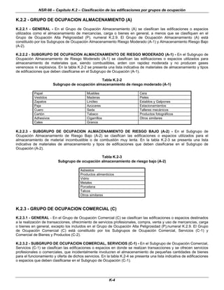 NSR-98 – Capítulo K.2 – Clasificación de las edificaciones por grupos de ocupación
K-4
K.2.2 - GRUPO DE OCUPACION ALMACENAMIENTO (A)
K.2.2.1 - GENERAL - En el Grupo de Ocupación Almacenamiento (A) se clasifican las edificaciones o espacios
utilizados como el almacenamiento de mercancías, carga o bienes en general, a menos que se clasifiquen en el
Grupo de Ocupación Alta Peligrosidad (P), numeral K.2.9. El Grupo de Ocupación Almacenamiento (A) está
constituido por los Subgrupos de Ocupación Almacenamiento Riesgo Moderado (A-1) y Almacenamiento Riesgo Bajo
(A-2).
K.2.2.2 - SUBGRUPO DE OCUPACION ALMACENAMIENTO DE RIESGO MODERADO (A-1) - En el Subgrupo de
Ocupación Almacenamiento de Riesgo Moderado (A-1) se clasifican las edificaciones o espacios utilizados para
almacenamiento de materiales que, siendo combustibles, arden con rapidez moderada y no producen gases
venenosos ni explosivos. En la tabla K.2-2 se presenta una lista indicativa de materiales de almacenamiento y tipos
de edificaciones que deben clasificarse en el Subgrupo de Ocupación (A-1).
Tabla K.2-2
Subgrupo de ocupación almacenamiento de riesgo moderado (A-1)
Papel Muebles Cera
Vestidos Maderas Pieles
Zapatos Linóleo Establos y Galpones
Paja Azúcares Estacionamientos
Cuero Seda Talleres mecánicos
Cartón Tabaco Productos fotográficos
Adhesivos Cigarrillos Otros similares
Cales Granos
K.2.2.3 - SUBGRUPO DE OCUPACION ALMACENAMIENTO DE RIESGO BAJO (A-2) - En el Subgrupo de
Ocupación Almacenamiento de Riesgo Bajo (A-2) se clasifican las edificaciones o espacios utilizados para el
almacenamiento de material incombustible o de combustión muy lenta. En la tabla K.2-3 se presenta una lista
indicativa de materiales de almacenamiento y tipos de edificaciones que deben clasificarse en el Subgrupo de
Ocupación (A-2).
Tabla K.2-3
Subgrupo de ocupación almacenamiento de riesgo bajo (A-2)
Asbestos
Productos alimenticios
Vidrio
Metales
Porcelana
Talcos
Otros similares
K.2.3 - GRUPO DE OCUPACION COMERCIAL (C)
K.2.3.1 - GENERAL - En el Grupo de Ocupación Comercial (C) se clasifican las edificaciones o espacios destinados
a la realización de transacciones, ofrecimiento de servicios profesionales, compra, venta y uso de mercancías, carga
o bienes en general, excepto los incluidos en el Grupo de Ocupación Alta Peligrosidad (P),numeral K.2.9. El Grupo
de Ocupación Comercial (C) está constituido por los Subgrupos de Ocupación Comercial, Servicios (C-1) y
Comercial de Bienes y Productos (C-2).
K.2.3.2 - SUBGRUPO DE OCUPACION COMERCIAL, SERVICIOS (C-1) - En el Subgrupo de Ocupación Comercial,
Servicios (C-1) se clasifican las edificaciones o espacios en donde se realizan transacciones y se ofrecen servicios
profesionales o comerciales, que incidentalmente involucren el almacenamiento de pequeñas cantidades de bienes
para el funcionamiento y oferta de dichos servicios. En la tabla K.2-4 se presenta una lista indicativa de edificaciones
o espacios que deben clasificarse en el Subgrupo de Ocupación (C-1).
 