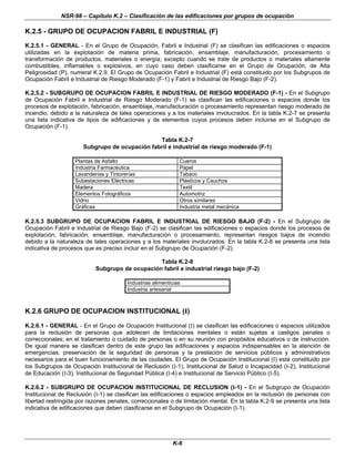NSR-98 – Capítulo K.2 – Clasificación de las edificaciones por grupos de ocupación
K-6
K.2.5 - GRUPO DE OCUPACION FABRIL E INDUSTRIAL (F)
K.2.5.1 - GENERAL - En el Grupo de Ocupación, Fabril e Industrial (F) se clasifican las edificaciones o espacios
utilizadas en la explotación de materia prima, fabricación, ensamblaje, manufacturación, procesamiento o
transformación de productos, materiales o energía; excepto cuando se trate de productos o materiales altamente
combustibles, inflamables o explosivos, en cuyo caso deben clasificarse en el Grupo de Ocupación, de Alta
Peligrosidad (P), numeral K.2.9. El Grupo de Ocupación Fabril e Industrial (F) está constituido por los Subgrupos de
Ocupación Fabril e Industrial de Riesgo Moderado (F-1) y Fabril e Industrial de Riesgo Bajo (F-2).
K.2.5.2 - SUBGRUPO DE OCUPACION FABRIL E INDUSTRIAL DE RIESGO MODERADO (F-1) - En el Subgrupo
de Ocupación Fabril e Industrial de Riesgo Moderado (F-1) se clasifican las edificaciones o espacios donde los
procesos de explotación, fabricación, ensamblaje, manufacturación o procesamiento representan riesgo moderado de
incendio, debido a la naturaleza de tales operaciones y a los materiales involucrados. En la tabla K.2-7 se presenta
una lista indicativa de tipos de edificaciones y de elementos cuyos procesos deben incluirse en el Subgrupo de
Ocupación (F-1).
Tabla K.2-7
Subgrupo de ocupación fabril e industrial de riesgo moderado (F-1)
Plantas de Asfalto Cueros
Industria Farmacéutica Papel
Lavanderías y Tintorerías Tabaco
Subestaciones Eléctricas Plásticos y Cauchos
Madera Textil
Elementos Fotográficos Automotriz
Vidrio Otros similares
Gráficas Industria metal mecánica
K.2.5.3 SUBGRUPO DE OCUPACION FABRIL E INDUSTRIAL DE RIESGO BAJO (F-2) - En el Subgrupo de
Ocupación Fabril e Industrial de Riesgo Bajo (F-2) se clasifican las edificaciones o espacios donde los procesos de
explotación, fabricación, ensamblaje, manufacturación o procesamiento, representan riesgos bajos de incendio
debido a la naturaleza de tales operaciones y a los materiales involucrados. En la tabla K.2-8 se presenta una lista
indicativa de procesos que es preciso incluir en el Subgrupo de Ocupación (F-2).
Tabla K.2-8
Subgrupo de ocupación fabril e industrial riesgo bajo (F-2)
Industrias alimenticias
Industria artesanal
K.2.6 GRUPO DE OCUPACION INSTITUCIONAL (I)
K.2.6.1 - GENERAL - En el Grupo de Ocupación Institucional (I) se clasifican las edificaciones o espacios utilizados
para la reclusión de personas que adolecen de limitaciones mentales o están sujetas a castigos penales o
correccionales; en el tratamiento o cuidado de personas o en su reunión con propósitos educativos o de instrucción.
De igual manera se clasifican dentro de este grupo las edificaciones y espacios indispensables en la atención de
emergencias, preservación de la seguridad de personas y la prestación de servicios públicos y administrativos
necesarios para el buen funcionamiento de las ciudades. El Grupo de Ocupación Institucional (I) está constituido por
los Subgrupos de Ocupación Institucional de Reclusión (I-1), Institucional de Salud o Incapacidad (I-2), Institucional
de Educación (I-3), Institucional de Seguridad Pública (I-4) e Institucional de Servicio Público (I-5).
K.2.6.2 - SUBGRUPO DE OCUPACION INSTITUCIONAL DE RECLUSION (I-1) - En el Subgrupo de Ocupación
Institucional de Reclusión (I-1) se clasifican las edificaciones o espacios empleados en la reclusión de personas con
libertad restringida por razones penales, correccionales o de limitación mental. En la tabla K.2-9 se presenta una lista
indicativa de edificaciones que deben clasificarse en el Subgrupo de Ocupación (I-1).
 