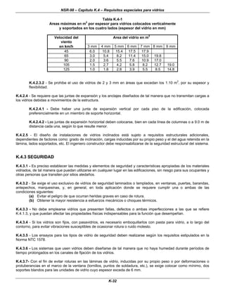 NSR-98 – Capítulo K.4 – Requisitos especiales para vidrios
K-32
Tabla K.4-1
Areas máximas en m2
por espesor para vidrios colocados verticalmente
y soportados en los cuatro lados (espesor del vidrio en mm)
Velocidad del
viento
Area del vidrio en m2
en km/h 3 mm 4 mm 5 mm 6 mm 7 mm 8 mm 9 mm
45 6.0 10.8 15.4 17.5 17.9
65 3.0 5.4 8.2 11.4 15.0 19.8
90 2.0 3.6 5.5 7.6 10.9 17.0
105 1.5 2.7 4.2 5.8 8.2 12.7 19.0
125 1.0 1.8 2.8 3.9 5.5 8.5 14.8
K.4.2.3.2 - Se prohibe el uso de vidrios de 2 y 3 mm en áreas que excedan los 1.10 m2
, por su espesor y
flexibilidad.
K.4.2.4 - Se requiere que las juntas de expansión y los anclajes diseñados de tal manera que no transmitan cargas a
los vidrios debidas a movimientos de la estructura.
K.4.2.4.1 - Debe haber una junta de expansión vertical por cada piso de la edificación, colocada
preferencialmente en un miembro de soporte horizontal.
K.4.2.4.2 - Las juntas de expansión horizontal deben colocarse, bien en cada línea de columnas o a 9.0 m de
distancia cada una, según lo que resulte menor.
K.4.2.5 - El diseño de instalaciones de vidrios inclinados está sujeto a requisitos estructurales adicionales,
dependientes de factores como: grado de inclinación, cargas inducidas por su propio peso y el del agua retenida en la
lámina, lados soportados, etc. El ingeniero constructor debe responsabilizarse de la seguridad estructural del sistema.
K.4.3 SEGURIDAD
K.4.3.1 - Es preciso establecer las medidas y elementos de seguridad y características apropiadas de los materiales
vidriados, de tal manera que puedan utilizarse en cualquier lugar en las edificaciones, sin riesgo para sus ocupantes y
otras personas que transiten por sitios aledaños.
K.4.3.2 - Se exige el uso exclusivo de vidrios de seguridad laminados o templados, en ventanas, puertas, barandas,
antepechos, marquesinas, y, en general, en toda aplicación donde se requiere cumplir una o ambas de las
condiciones siguientes:
(a) Evitar el peligro de que ocurran heridas graves en caso de rotura.
(b) Obtener la mayor resistencia a esfuerzos mecánicos o choques térmicos.
K.4.3.3 - No debe emplearse vidrios que presenten fallas, defectos o ambas imperfecciones a las que se refiere
K.4.1.3, y que puedan afectar las propiedades físicas indispensables para la función que desempeñan.
K.4.3.4 - Si los vidrios son fijos, con pasavidrios, es necesario emboquillarlos con pasta para vidrio, a lo largo del
contorno, para evitar vibraciones susceptibles de ocasionar rotura o ruido molesto.
K.4.3.5 - Los ensayos para los tipos de vidrio de seguridad deben realizarse según los requisitos estipulados en la
Norma NTC 1578.
K.4.3.6 - Los sistemas que usen vidrios deben diseñarse de tal manera que no haya humedad durante períodos de
tiempo prolongados en los canales de fijación de los vidrios.
K.4.3.7- Con el fin de evitar roturas en las láminas de vidrio, inducidas por su propio peso o por deformaciones o
protuberancias en el marco de la ventana (tornillos, puntos de soldadura, etc.), se exige colocar como mínimo, dos
soportes blandos para las unidades de vidrio cuyo espesor exceda de 6 mm.
 