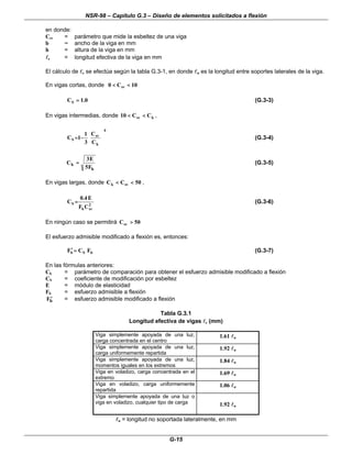 NSR-98 – Capítulo G.3 – Diseño de elementos solicitados a flexión
G-15
en donde:
Csv = parámetro que mide la esbeltez de una viga
b = ancho de la viga en mm
h = altura de la viga en mm
l
le = longitud efectiva de la viga en mm
El cálculo de l
le se efectúa según la tabla G.3-1, en donde l
lu es la longitud entre soportes laterales de la viga.
En vigas cortas, donde 10
C
0 sv <
<
<
<
0
.
1
CS =
= (G.3-3)
En vigas intermedias, donde k
sv C
C
10 <
<
<
< ,
4
k
sv
S
C
C
3
1
1
C 















−
−
=
= (G.3-4)
C
E
F
k
b
=
=
3
5
(G.3-5)
En vigas largas, donde 50
C
C sv
k <
<
<
< ,
2
sv
b
S
C
F
E
4
.
0
C =
= (G.3-6)
En ningún caso se permitirá 50
Csv >
>
El esfuerzo admisible modificado a flexión es, entonces:
b
S
b F
C
F =
=
′
′ (G.3-7)
En las fórmulas anteriores:
Ck = parámetro de comparación para obtener el esfuerzo admisible modificado a flexión
CS = coeficiente de modificación por esbeltez
E = módulo de elasticidad
Fb = esfuerzo admisible a flexión
′
′
Fb = esfuerzo admisible modificado a flexión
Tabla G.3.1
Longitud efectiva de vigas l
le (mm)
Viga simplemente apoyada de una luz,
carga concentrada en el centro
1.61 l
lu
Viga simplemente apoyada de una luz,
carga uniformemente repartida
1.92 l
lu
Viga simplemente apoyada de una luz,
momentos iguales en los extremos
1.84 l
lu
Viga en voladizo, carga concentrada en el
extremo
1.69 l
lu
Viga en voladizo, carga uniformemente
repartida
1.06 l
lu
Viga simplemente apoyada de una luz o
viga en voladizo, cualquier tipo de carga 1.92 l
lu
l
lu = longitud no soportada lateralmente, en mm
 