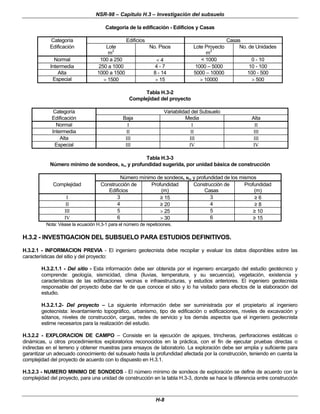 NSR-98 – Capítulo H.3 – Investigación del subsuelo
H-8
Categoría de la edificación - Edificios y Casas
Categoría Edificios Casas
Edificación Lote
m2
No. Pisos Lote Proyecto
m2
No. de Unidades
Normal 100 a 250 < 4 < 1000 0 - 10
Intermedia 250 a 1000 4 - 7 1000 – 5000 10 - 100
Alta 1000 a 1500 8 - 14 5000 – 10000 100 - 500
Especial > 1500 > 15 > 10000 > 500
Tabla H.3-2
Complejidad del proyecto
Categoría Variabilidad del Subsuelo
Edificación Baja Media Alta
Normal I I II
Intermedia II II III
Alta III III III
Especial III IV IV
Tabla H.3-3
Número mínimo de sondeos, ns, y profundidad sugerida, por unidad básica de construcción
Número mínimo de sondeos, ns, y profundidad de los mismos
Complejidad Construcción de
Edificios
Profundidad
(m)
Construcción de
Casas
Profundidad
(m)
I 3 ≥ 15 3 ≥ 6
II 4 ≥ 20 4 ≥ 8
III 5 > 25 5 ≥ 10
IV 6 > 30 6 ≥ 15
Nota: Véase la ecuación H.3-1 para el número de repeticiones.
H.3.2 - INVESTIGACION DEL SUBSUELO PARA ESTUDIOS DEFINITIVOS.
H.3.2.1 - INFORMACION PREVIA - El ingeniero geotecnista debe recopilar y evaluar los datos disponibles sobre las
características del sitio y del proyecto:
H.3.2.1.1 - Del sitio - Esta información debe ser obtenida por el ingeniero encargado del estudio geotécnico y
comprende: geología, sismicidad, clima (lluvias, temperatura, y su secuencia), vegetación, existencia y
características de las edificaciones vecinas e infraestructuras, y estudios anteriores. El ingeniero geotecnista
responsable del proyecto debe dar fe de que conoce el sitio y lo ha visitado para efectos de la elaboración del
estudio.
H.3.2.1.2- Del proyecto – La siguiente información debe ser suministrada por el propietario al ingeniero
geotecnista: levantamiento topográfico, urbanismo, tipo de edificación o edificaciones, niveles de excavación y
sótanos, niveles de construcción, cargas, redes de servicio y los demás aspectos que el ingeniero geotecnista
estime necesarios para la realización del estudio.
H.3.2.2 - EXPLORACION DE CAMPO – Consiste en la ejecución de apiques, trincheras, perforaciones estáticas o
dinámicas, u otros procedimientos exploratorios reconocidos en la práctica, con el fin de ejecutar pruebas directas o
indirectas en el terreno y obtener muestras para ensayos de laboratorio. La exploración debe ser amplia y suficiente para
garantizar un adecuado conocimiento del subsuelo hasta la profundidad afectada por la construcción, teniendo en cuenta la
complejidad del proyecto de acuerdo con lo dispuesto en H.3.1.
H.3.2.3 - NUMERO MINIMO DE SONDEOS - El número mínimo de sondeos de exploración se define de acuerdo con la
complejidad del proyecto, para una unidad de construcción en la tabla H.3-3, donde se hace la diferencia entre construcción
 