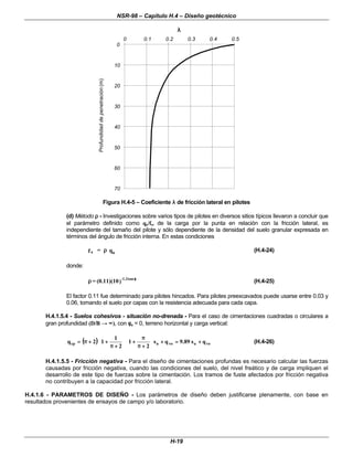NSR-98 – Capítulo H.4 – Diseño geotécnico
H-19
0
10
20
30
40
50
60
70
0 0.1 0.2 0.3 0.4 0.5
λ
λ
Figura H.4-5 – Coeficiente λ
λ de fricción lateral en pilotes
(d) Método ρ
ρ - Investigaciones sobre varios tipos de pilotes en diversos sitios típicos llevaron a concluir que
el parámetro definido como qo/fs, de la carga por la punta en relación con la fricción lateral, es
independiente del tamaño del pilote y sólo dependiente de la densidad del suelo granular expresada en
términos del ángulo de fricción interna. En estas condiciones
s o
f = q
ρ
ρ (H.4-24)
donde:
)
(0.11)(10
= tan
-1.3 φ
φ
ρ
ρ (H.4-25)
El factor 0.11 fue determinado para pilotes hincados. Para pilotes preexcavados puede usarse entre 0.03 y
0.06, tomando el suelo por capas con la resistencia adecuada para cada capa.
H.4.1.5.4 - Suelos cohesivos - situación no-drenada - Para el caso de cimentaciones cuadradas o circulares a
gran profundidad (D/B →
→ ∞
∞), con φ
φu = 0, terreno horizontal y carga vertical:
(
( )
) vo
u
vo
u
cp q
s
89
.
9
q
s
2
1
2
1
1
2
q +
+
=
=
+
+












+
+
π
π
π
π
+
+












+
+
π
π
+
+
+
+
π
π
=
= (H.4-26)
H.4.1.5.5 - Fricción negativa - Para el diseño de cimentaciones profundas es necesario calcular las fuerzas
causadas por fricción negativa, cuando las condiciones del suelo, del nivel freático y de carga impliquen el
desarrollo de este tipo de fuerzas sobre la cimentación. Los tramos de fuste afectados por fricción negativa
no contribuyen a la capacidad por fricción lateral.
H.4.1.6 - PARAMETROS DE DISEÑO - Los parámetros de diseño deben justificarse plenamente, con base en
resultados provenientes de ensayos de campo y/o laboratorio.
Profundidad
de
penetración
(m)
 