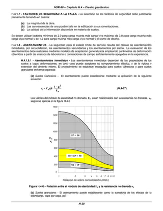 NSR-98 – Capítulo H.4 – Diseño geotécnico
H-20
H.4.1.7 - FACTORES DE SEGURIDAD A LA FALLA - La selección de los factores de seguridad debe justificarse
plenamente teniendo en cuenta:
(a) La magnitud de la obra.
(b) Las consecuencias de una posible falla en la edificación o sus cimentaciones.
(c) La calidad de la información disponible en materia de suelos.
Se deben utilizar factores mínimos de 2.0 para carga muerta más carga viva máxima; de 3.0 para carga muerta más
carga viva normal y de 1.2 para carga muerta más carga viva normal y el sismo de diseño.
H.4.1.8 - ASENTAMIENTOS - La seguridad para el estado límite de servicio resulta del cálculo de asentamientos
inmediatos, por consolidación, los asentamientos secundarios y los asentamientos por sismo. La evaluación de los
asentamientos debe realizarse mediante modelos de aceptación generalizada empleando parámetros de deformación
obtenidos a partir de ensayos de laboratorio o correlaciones de campo suficientemente apoyadas en la experiencia.
H.4.1.8.1 - Asentamientos inmediatos - Los asentamientos inmediatos dependen de las propiedades de los
suelos a bajas deformaciones, en cuyo caso puede aceptarse su comportamiento elástico, y de la rigidez y
extensión del cimiento mismo. El procedimiento se establece enseguida para suelos cohesivos y para suelos
granulares en forma separada:
(a) Suelos Cohesivos - El asentamiento puede establecerse mediante la aplicación de la siguiente
ecuación:
s C qB
E
i s
u
=
=
−
−
















1 2
µ
µ
(H.4-27)
Los valores del módulo de elasticidad no drenado, Eu, están relacionados con la resistencia no drenada, su,
según se aprecia en la figura H.4-6
0
200
400
600
800
1000
1200
1400
1600
6 10
5
4
3
2 7 8 9
1
30 < IP < 50
IP < 30
50 < IP
Relación de sobre consolidación (RSC)
Eu
su
Figura H.4-6 – Relación entre el módulo de elasticidad Eu y la resistencia no drenada su
(b) Suelos granulares - El asentamiento puede establecerse como la sumatoria de los efectos de la
sobrecarga, capa por capa, así:
 