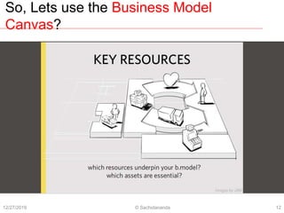 BMC-LEAN-EFFECTUATION | PPT