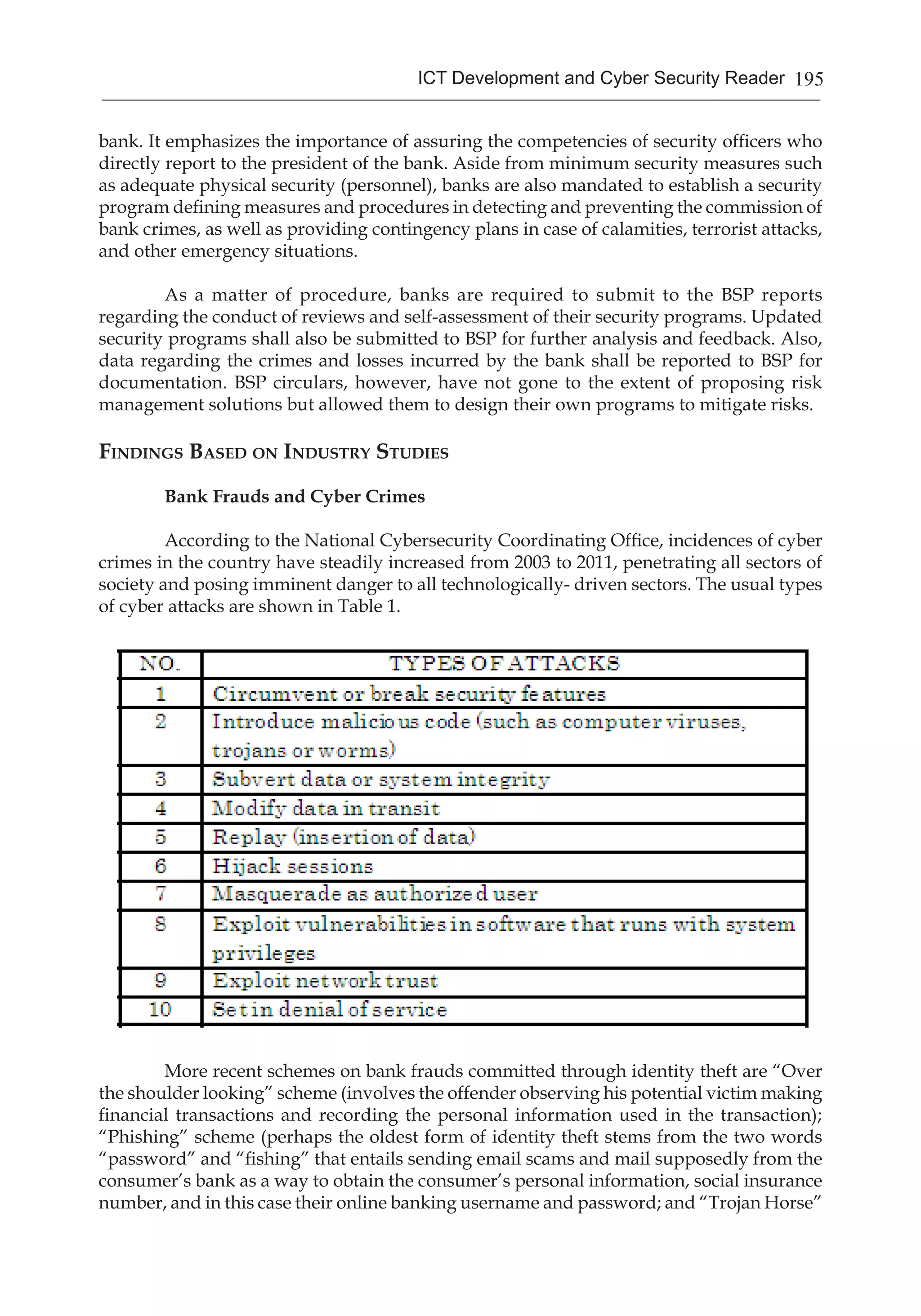 195ICT Development and Cyber Security Reader
bank. It emphasizes the importance of assuring the competencies of security officers who
directly report to the president of the bank. Aside from minimum security measures such
as adequate physical security (personnel), banks are also mandated to establish a security
program defining measures and procedures in detecting and preventing the commission of
bank crimes, as well as providing contingency plans in case of calamities, terrorist attacks,
and other emergency situations.
	 As a matter of procedure, banks are required to submit to the BSP reports
regarding the conduct of reviews and self-assessment of their security programs. Updated
security programs shall also be submitted to BSP for further analysis and feedback. Also,
data regarding the crimes and losses incurred by the bank shall be reported to BSP for
documentation. BSP circulars, however, have not gone to the extent of proposing risk
management solutions but allowed them to design their own programs to mitigate risks.
Findings Based on Industry Studies
Bank Frauds and Cyber Crimes
	
According to the National Cybersecurity Coordinating Office, incidences of cyber
crimes in the country have steadily increased from 2003 to 2011, penetrating all sectors of
society and posing imminent danger to all technologically- driven sectors. The usual types
of cyber attacks are shown in Table 1.
	 More recent schemes on bank frauds committed through identity theft are “Over
the shoulder looking” scheme (involves the offender observing his potential victim making
financial transactions and recording the personal information used in the transaction);
“Phishing” scheme (perhaps the oldest form of identity theft stems from the two words
“password” and “fishing” that entails sending email scams and mail supposedly from the
consumer’s bank as a way to obtain the consumer’s personal information, social insurance
number, and in this case their online banking username and password; and “Trojan Horse”
 