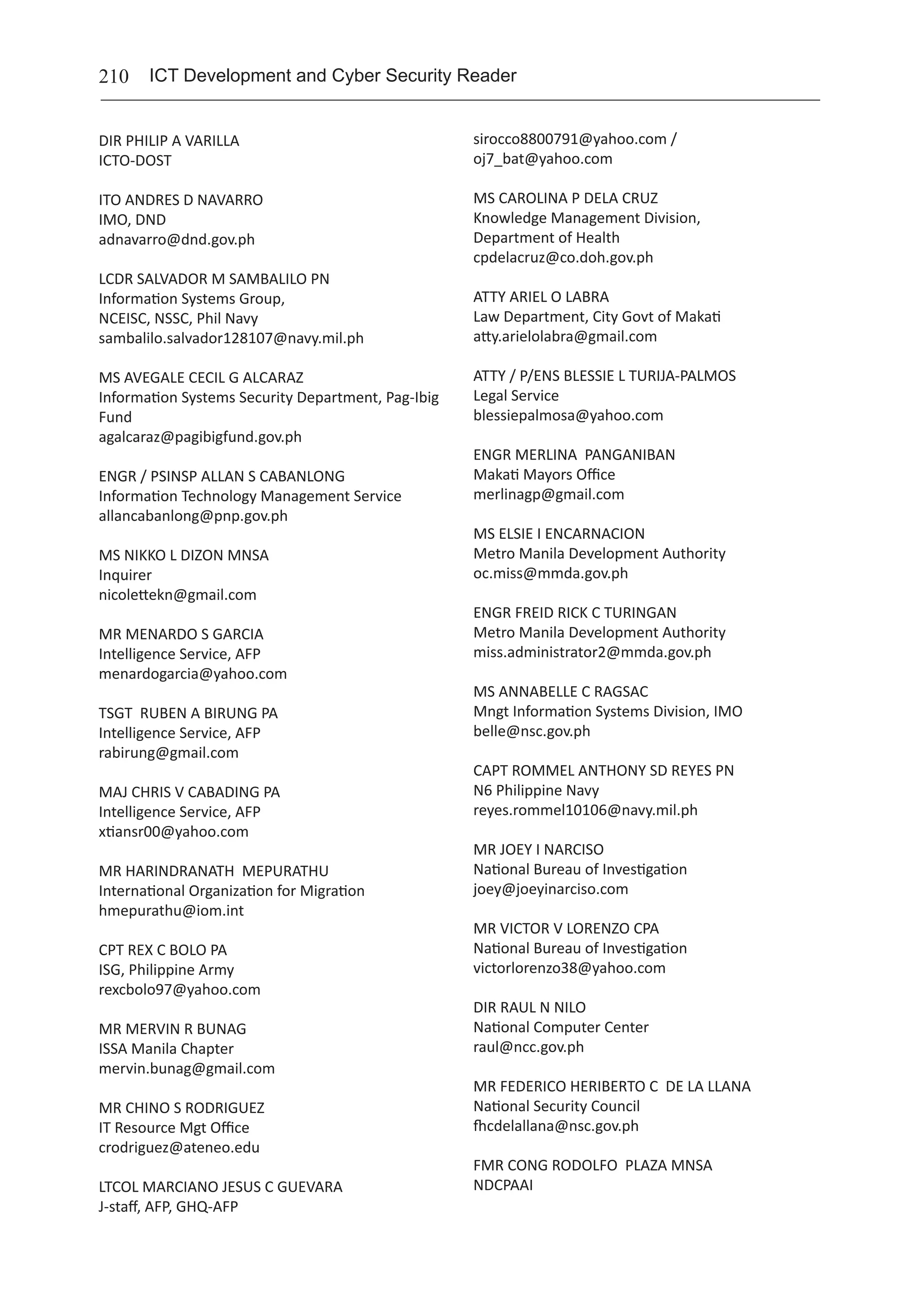 210 ICT Development and Cyber Security Reader
DIR PHILIP A VARILLA	
ICTO-DOST	
ITO ANDRES D NAVARRO	
IMO, DND	
adnavarro@dnd.gov.ph
LCDR SALVADOR M SAMBALILO PN	
Information Systems Group,
NCEISC, NSSC, Phil Navy	
sambalilo.salvador128107@navy.mil.ph
MS AVEGALE CECIL G ALCARAZ
Information Systems Security Department, Pag-Ibig
Fund	
agalcaraz@pagibigfund.gov.ph
ENGR / PSINSP ALLAN S CABANLONG	
Information Technology Management Service	
allancabanlong@pnp.gov.ph
MS NIKKO L DIZON MNSA	
Inquirer	
nicolettekn@gmail.com
MR MENARDO S GARCIA	
Intelligence Service, AFP
menardogarcia@yahoo.com
TSGT RUBEN A BIRUNG PA	
Intelligence Service, AFP	
rabirung@gmail.com
MAJ CHRIS V CABADING PA	
Intelligence Service, AFP	
xtiansr00@yahoo.com
MR HARINDRANATH MEPURATHU	
International Organization for Migration	
hmepurathu@iom.int
CPT REX C BOLO PA	
ISG, Philippine Army	
rexcbolo97@yahoo.com
MR MERVIN R BUNAG	
ISSA Manila Chapter	
mervin.bunag@gmail.com
MR CHINO S RODRIGUEZ	
IT Resource Mgt Office	
crodriguez@ateneo.edu
LTCOL MARCIANO JESUS C GUEVARA	
J-staff, AFP, GHQ-AFP	
sirocco8800791@yahoo.com /
oj7_bat@yahoo.com
MS CAROLINA P DELA CRUZ	
Knowledge Management Division,
Department of Health	
cpdelacruz@co.doh.gov.ph
ATTY ARIEL O LABRA	
Law Department, City Govt of Makati	
atty.arielolabra@gmail.com
ATTY / P/ENS BLESSIE L TURIJA-PALMOS	
Legal Service	
blessiepalmosa@yahoo.com
ENGR MERLINA PANGANIBAN	
Makati Mayors Office	
merlinagp@gmail.com
MS ELSIE I ENCARNACION	
Metro Manila Development Authority	
oc.miss@mmda.gov.ph
ENGR FREID RICK C TURINGAN	
Metro Manila Development Authority	
miss.administrator2@mmda.gov.ph
MS ANNABELLE C RAGSAC	
Mngt Information Systems Division, IMO	
belle@nsc.gov.ph
CAPT ROMMEL ANTHONY SD REYES PN	
N6 Philippine Navy	
reyes.rommel10106@navy.mil.ph
MR JOEY I NARCISO	
National Bureau of Investigation	
joey@joeyinarciso.com
MR VICTOR V LORENZO CPA	
National Bureau of Investigation	
victorlorenzo38@yahoo.com
DIR RAUL N NILO	
National Computer Center	
raul@ncc.gov.ph
MR FEDERICO HERIBERTO C DE LA LLANA	
National Security Council	
fhcdelallana@nsc.gov.ph
FMR CONG RODOLFO PLAZA MNSA	
NDCPAAI	
 