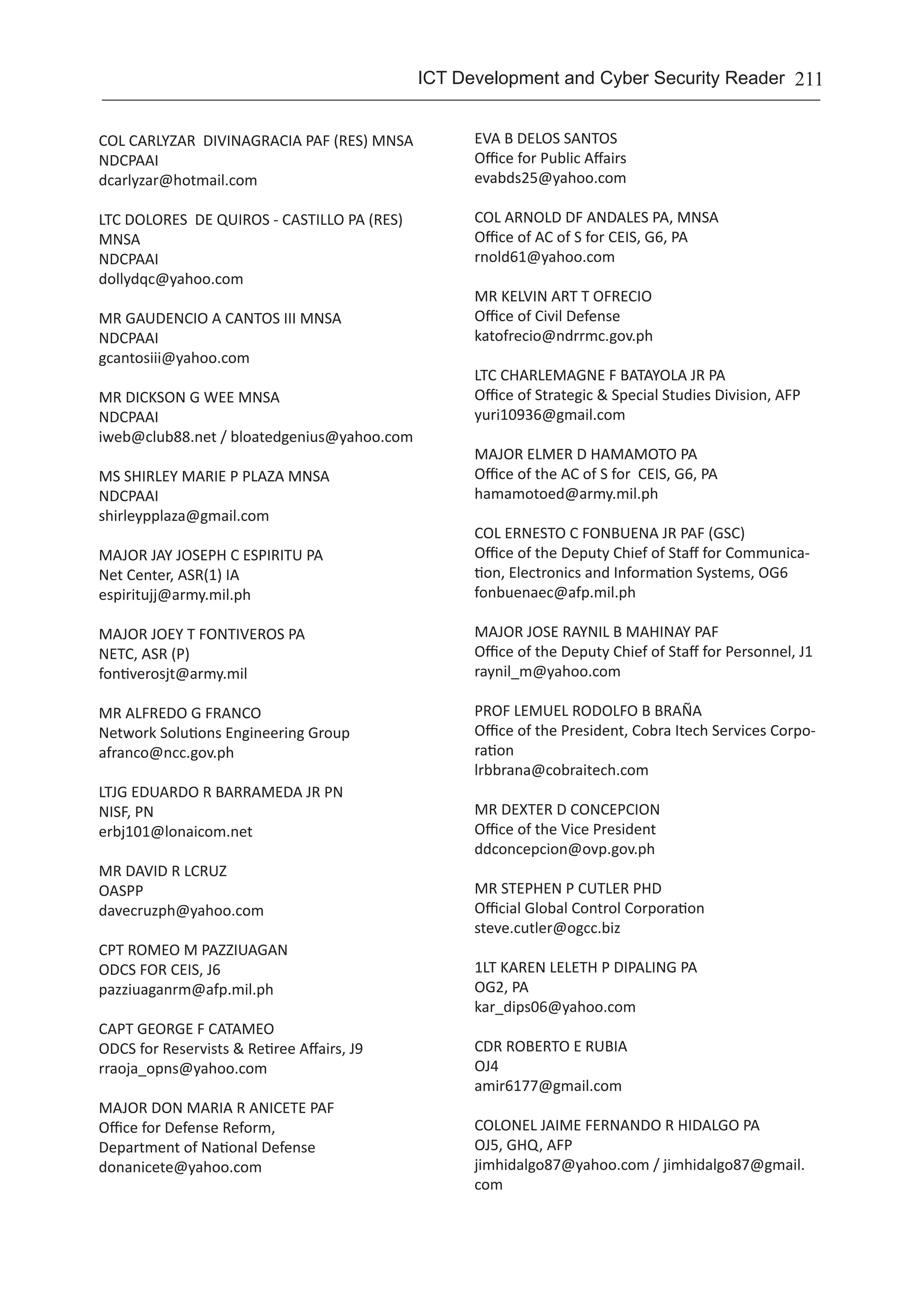 211ICT Development and Cyber Security Reader
COL CARLYZAR DIVINAGRACIA PAF (RES) MNSA	
NDCPAAI	
dcarlyzar@hotmail.com
LTC DOLORES DE QUIROS - CASTILLO PA (RES)
MNSA	
NDCPAAI	
dollydqc@yahoo.com
MR GAUDENCIO A CANTOS III MNSA	
NDCPAAI	
gcantosiii@yahoo.com
MR DICKSON G WEE MNSA	
NDCPAAI	
iweb@club88.net / bloatedgenius@yahoo.com
MS SHIRLEY MARIE P PLAZA MNSA	
NDCPAAI	
shirleypplaza@gmail.com
MAJOR JAY JOSEPH C ESPIRITU PA	
Net Center, ASR(1) IA	
espiritujj@army.mil.ph
MAJOR JOEY T FONTIVEROS PA	
NETC, ASR (P)	
fontiverosjt@army.mil
MR ALFREDO G FRANCO	
Network Solutions Engineering Group	
afranco@ncc.gov.ph
LTJG EDUARDO R BARRAMEDA JR PN	
NISF, PN	
erbj101@lonaicom.net
MR DAVID R LCRUZ	
OASPP	
davecruzph@yahoo.com
CPT ROMEO M PAZZIUAGAN	
ODCS FOR CEIS, J6	
pazziuaganrm@afp.mil.ph
CAPT GEORGE F CATAMEO	
ODCS for Reservists & Retiree Affairs, J9	
rraoja_opns@yahoo.com
MAJOR DON MARIA R ANICETE PAF	
Office for Defense Reform,
Department of National Defense	
donanicete@yahoo.com
EVA B DELOS SANTOS	
Office for Public Affairs	
evabds25@yahoo.com
COL ARNOLD DF ANDALES PA, MNSA	
Office of AC of S for CEIS, G6, PA	
rnold61@yahoo.com
MR KELVIN ART T OFRECIO	
Office of Civil Defense	
katofrecio@ndrrmc.gov.ph
LTC CHARLEMAGNE F BATAYOLA JR PA	
Office of Strategic & Special Studies Division, AFP	
yuri10936@gmail.com
MAJOR ELMER D HAMAMOTO PA	
Office of the AC of S for CEIS, G6, PA	
hamamotoed@army.mil.ph
COL ERNESTO C FONBUENA JR PAF (GSC)
Office of the Deputy Chief of Staff for Communica-
tion, Electronics and Information Systems, OG6	
fonbuenaec@afp.mil.ph
MAJOR JOSE RAYNIL B MAHINAY PAF	
Office of the Deputy Chief of Staff for Personnel, J1	
raynil_m@yahoo.com
PROF LEMUEL RODOLFO B BRAÑA	
Office of the President, Cobra Itech Services Corpo-
ration	
lrbbrana@cobraitech.com
MR DEXTER D CONCEPCION	
Office of the Vice President	
ddconcepcion@ovp.gov.ph
MR STEPHEN P CUTLER PHD	
Official Global Control Corporation	
steve.cutler@ogcc.biz
1LT KAREN LELETH P DIPALING PA	
OG2, PA	
kar_dips06@yahoo.com
CDR ROBERTO E RUBIA	
OJ4	
amir6177@gmail.com
COLONEL JAIME FERNANDO R HIDALGO PA	
OJ5, GHQ, AFP	
jimhidalgo87@yahoo.com / jimhidalgo87@gmail.
com
 