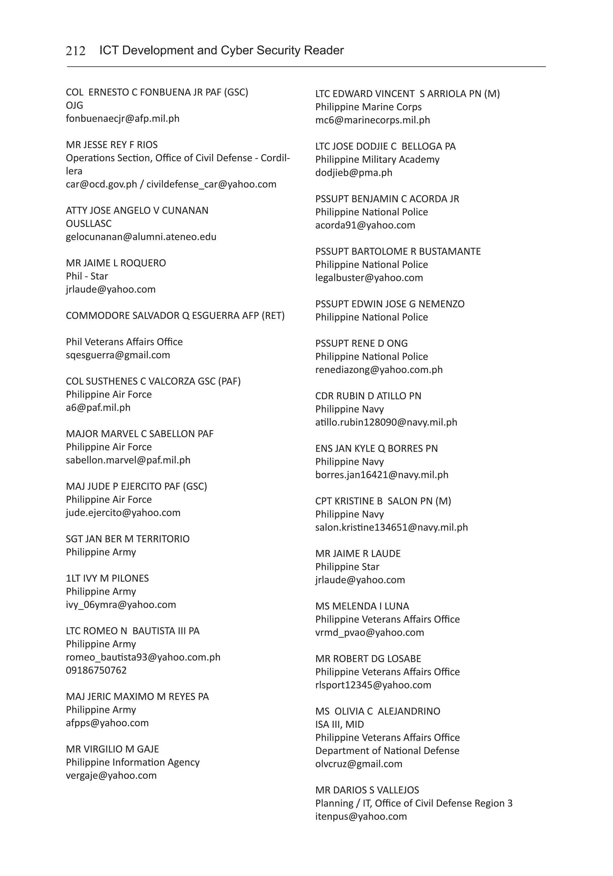 212 ICT Development and Cyber Security Reader
COL ERNESTO C FONBUENA JR PAF (GSC)	
OJG	
fonbuenaecjr@afp.mil.ph
MR JESSE REY F RIOS	
Operations Section, Office of Civil Defense - Cordil-
lera	
car@ocd.gov.ph / civildefense_car@yahoo.com
ATTY JOSE ANGELO V CUNANAN	
OUSLLASC	
gelocunanan@alumni.ateneo.edu
MR JAIME L ROQUERO	
Phil - Star	
jrlaude@yahoo.com
COMMODORE SALVADOR Q ESGUERRA AFP (RET)	
Phil Veterans Affairs Office	
sqesguerra@gmail.com
COL SUSTHENES C VALCORZA GSC (PAF)	
Philippine Air Force	
a6@paf.mil.ph
MAJOR MARVEL C SABELLON PAF	
Philippine Air Force	
sabellon.marvel@paf.mil.ph
MAJ JUDE P EJERCITO PAF (GSC)	
Philippine Air Force	
jude.ejercito@yahoo.com
SGT JAN BER M TERRITORIO	
Philippine Army	
1LT IVY M PILONES	
Philippine Army	
ivy_06ymra@yahoo.com
LTC ROMEO N BAUTISTA III PA	
Philippine Army	
romeo_bautista93@yahoo.com.ph
09186750762
MAJ JERIC MAXIMO M REYES PA	
Philippine Army	
afpps@yahoo.com
MR VIRGILIO M GAJE	
Philippine Information Agency	
vergaje@yahoo.com
LTC EDWARD VINCENT S ARRIOLA PN (M)	
Philippine Marine Corps	
mc6@marinecorps.mil.ph
LTC JOSE DODJIE C BELLOGA PA	
Philippine Military Academy	
dodjieb@pma.ph
PSSUPT BENJAMIN C ACORDA JR	
Philippine National Police	
acorda91@yahoo.com
PSSUPT BARTOLOME R BUSTAMANTE	
Philippine National Police	
legalbuster@yahoo.com
PSSUPT EDWIN JOSE G NEMENZO	
Philippine National Police	
PSSUPT RENE D ONG	
Philippine National Police	
renediazong@yahoo.com.ph
CDR RUBIN D ATILLO PN	
Philippine Navy	
atillo.rubin128090@navy.mil.ph
ENS JAN KYLE Q BORRES PN	
Philippine Navy	
borres.jan16421@navy.mil.ph
CPT KRISTINE B SALON PN (M)	
Philippine Navy	
salon.kristine134651@navy.mil.ph
MR JAIME R LAUDE	
Philippine Star	
jrlaude@yahoo.com
MS MELENDA I LUNA	
Philippine Veterans Affairs Office	
vrmd_pvao@yahoo.com
MR ROBERT DG LOSABE	
Philippine Veterans Affairs Office	
rlsport12345@yahoo.com
MS OLIVIA C ALEJANDRINO
ISA III, MID	
Philippine Veterans Affairs Office
Department of National Defense	
olvcruz@gmail.com
MR DARIOS S VALLEJOS	
Planning / IT, Office of Civil Defense Region 3	
itenpus@yahoo.com
 