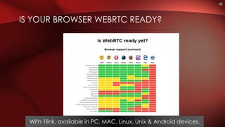 IS YOUR BROWSER WEBRTC READY?
With 1link, available in PC, MAC, Linux, Unix & Android devices.
 