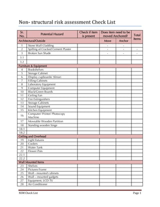 Non- structural risk assessment Check List | PDF