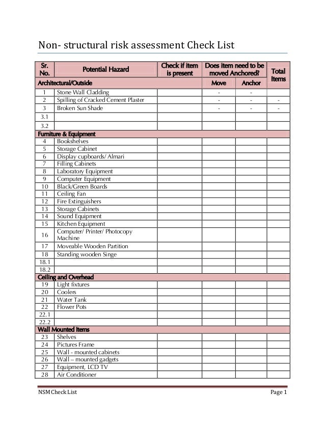 signup sheet template