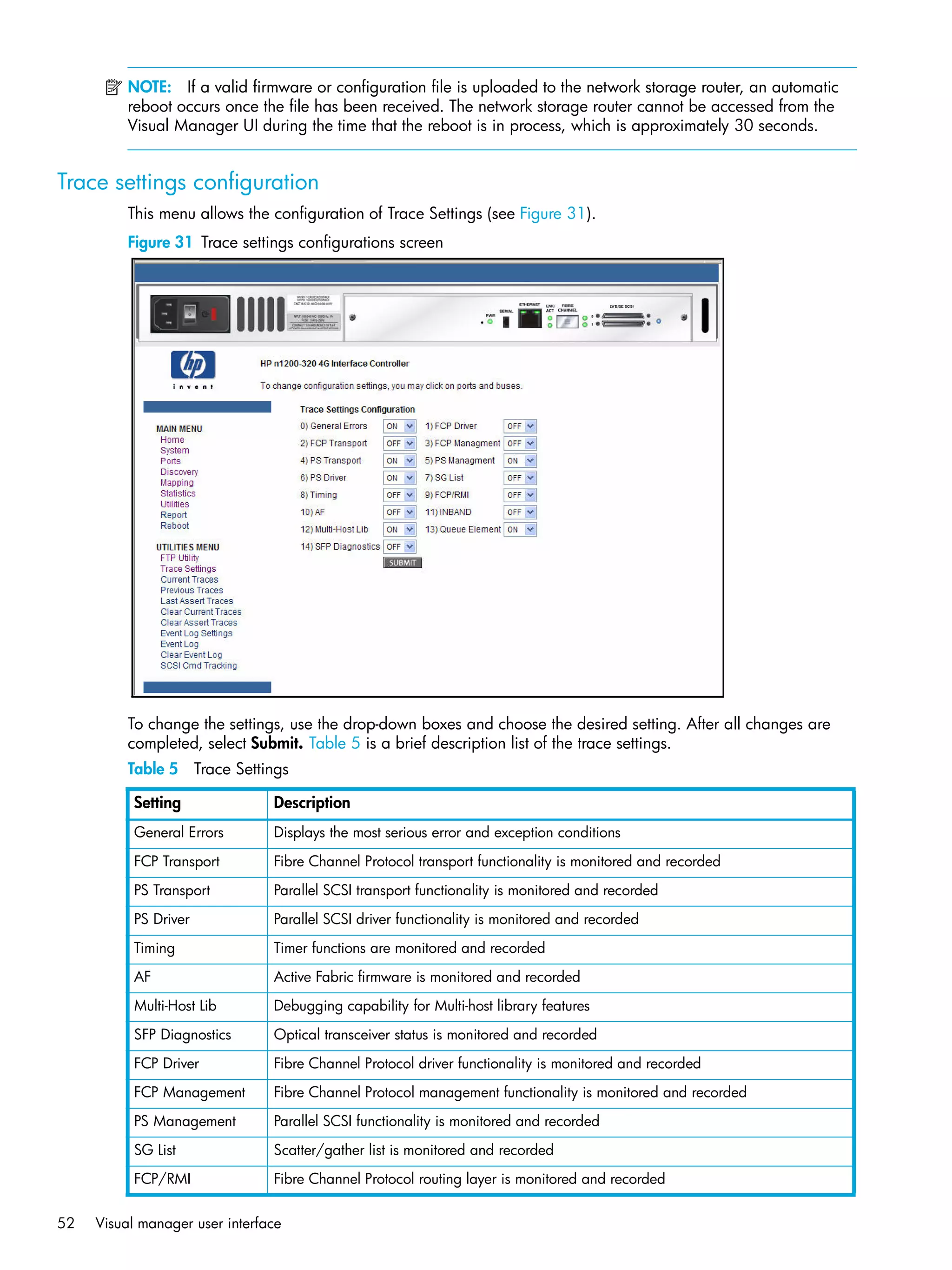 52 Visual manager user interface
NOTE: If a valid firmware or configuration file is uploaded to the network storage router, an automatic
reboot occurs once the file has been received. The network storage router cannot be accessed from the
Visual Manager UI during the time that the reboot is in process, which is approximately 30 seconds.
Trace settings configuration
This menu allows the configuration of Trace Settings (see Figure 31).
Figure 31 Trace settings configurations screen
To change the settings, use the drop-down boxes and choose the desired setting. After all changes are
completed, select Submit. Table 5 is a brief description list of the trace settings.
Table 5 Trace Settings
Setting Description
General Errors Displays the most serious error and exception conditions
FCP Transport Fibre Channel Protocol transport functionality is monitored and recorded
PS Transport Parallel SCSI transport functionality is monitored and recorded
PS Driver Parallel SCSI driver functionality is monitored and recorded
Timing Timer functions are monitored and recorded
AF Active Fabric firmware is monitored and recorded
Multi-Host Lib Debugging capability for Multi-host library features
SFP Diagnostics Optical transceiver status is monitored and recorded
FCP Driver Fibre Channel Protocol driver functionality is monitored and recorded
FCP Management Fibre Channel Protocol management functionality is monitored and recorded
PS Management Parallel SCSI functionality is monitored and recorded
SG List Scatter/gather list is monitored and recorded
FCP/RMI Fibre Channel Protocol routing layer is monitored and recorded
 