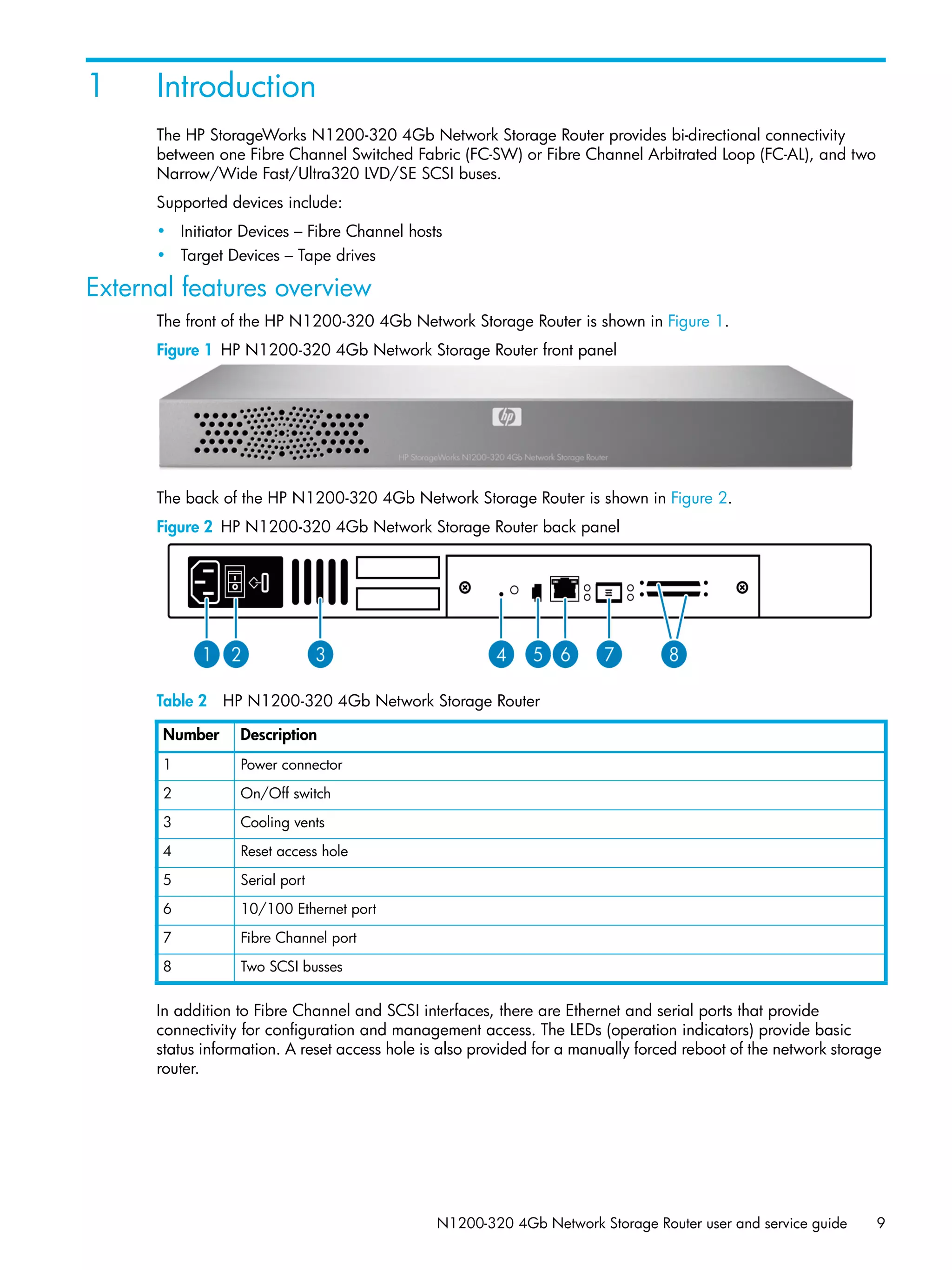 N1200-320 4Gb Network Storage Router user and service guide 9
1 Introduction
The HP StorageWorks N1200-320 4Gb Network Storage Router provides bi-directional connectivity
between one Fibre Channel Switched Fabric (FC-SW) or Fibre Channel Arbitrated Loop (FC-AL), and two
Narrow/Wide Fast/Ultra320 LVD/SE SCSI buses.
Supported devices include:
• Initiator Devices – Fibre Channel hosts
• Target Devices – Tape drives
External features overview
The front of the HP N1200-320 4Gb Network Storage Router is shown in Figure 1.
Figure 1 HP N1200-320 4Gb Network Storage Router front panel
The back of the HP N1200-320 4Gb Network Storage Router is shown in Figure 2.
Figure 2 HP N1200-320 4Gb Network Storage Router back panel
Table 2 HP N1200-320 4Gb Network Storage Router
In addition to Fibre Channel and SCSI interfaces, there are Ethernet and serial ports that provide
connectivity for configuration and management access. The LEDs (operation indicators) provide basic
status information. A reset access hole is also provided for a manually forced reboot of the network storage
router.
Number Description
1 Power connector
2 On/Off switch
3 Cooling vents
4 Reset access hole
5 Serial port
6 10/100 Ethernet port
7 Fibre Channel port
8 Two SCSI busses
 