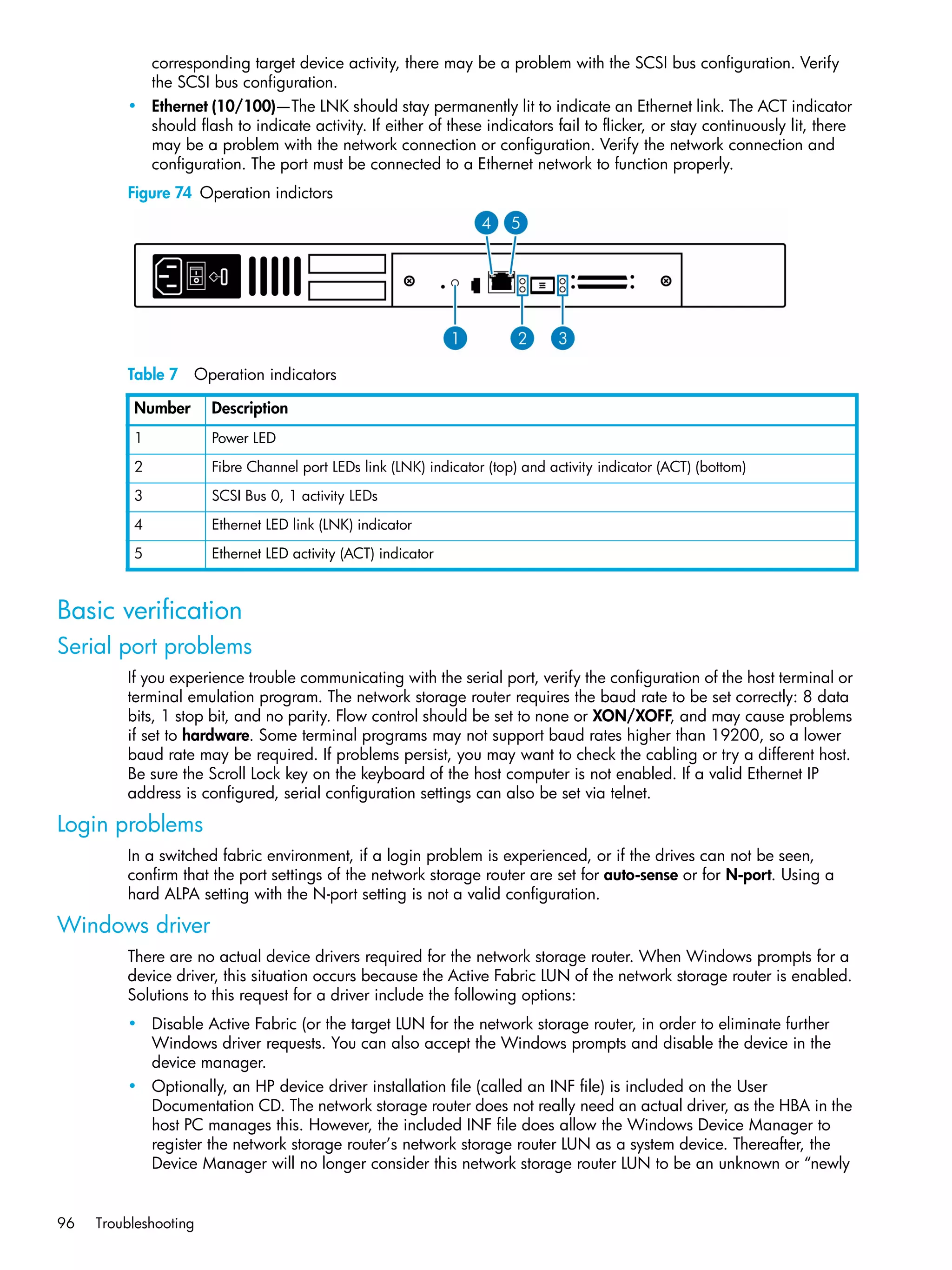 96 Troubleshooting
corresponding target device activity, there may be a problem with the SCSI bus configuration. Verify
the SCSI bus configuration.
• Ethernet (10/100)—The LNK should stay permanently lit to indicate an Ethernet link. The ACT indicator
should flash to indicate activity. If either of these indicators fail to flicker, or stay continuously lit, there
may be a problem with the network connection or configuration. Verify the network connection and
configuration. The port must be connected to a Ethernet network to function properly.
Figure 74 Operation indictors
Table 7 Operation indicators
Basic verification
Serial port problems
If you experience trouble communicating with the serial port, verify the configuration of the host terminal or
terminal emulation program. The network storage router requires the baud rate to be set correctly: 8 data
bits, 1 stop bit, and no parity. Flow control should be set to none or XON/XOFF, and may cause problems
if set to hardware. Some terminal programs may not support baud rates higher than 19200, so a lower
baud rate may be required. If problems persist, you may want to check the cabling or try a different host.
Be sure the Scroll Lock key on the keyboard of the host computer is not enabled. If a valid Ethernet IP
address is configured, serial configuration settings can also be set via telnet.
Login problems
In a switched fabric environment, if a login problem is experienced, or if the drives can not be seen,
confirm that the port settings of the network storage router are set for auto-sense or for N-port. Using a
hard ALPA setting with the N-port setting is not a valid configuration.
Windows driver
There are no actual device drivers required for the network storage router. When Windows prompts for a
device driver, this situation occurs because the Active Fabric LUN of the network storage router is enabled.
Solutions to this request for a driver include the following options:
• Disable Active Fabric (or the target LUN for the network storage router, in order to eliminate further
Windows driver requests. You can also accept the Windows prompts and disable the device in the
device manager.
• Optionally, an HP device driver installation file (called an INF file) is included on the User
Documentation CD. The network storage router does not really need an actual driver, as the HBA in the
host PC manages this. However, the included INF file does allow the Windows Device Manager to
register the network storage router’s network storage router LUN as a system device. Thereafter, the
Device Manager will no longer consider this network storage router LUN to be an unknown or “newly
Number Description
1 Power LED
2 Fibre Channel port LEDs link (LNK) indicator (top) and activity indicator (ACT) (bottom)
3 SCSI Bus 0, 1 activity LEDs
4 Ethernet LED link (LNK) indicator
5 Ethernet LED activity (ACT) indicator
 