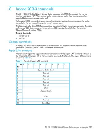 N1200-320 4Gb Network Storage Router user and service guide 109
C Inband SCSI-3 commands
The HP N1200-320 4Gb Network Storage Router supports a set of SCSI-3 commands that can be
received inband over FCP. When received by the network storage router, these commands are then
executed by the network storage router itself.
When using SCSI-3 commands to access general management features, the commands can be sent to
device LUNs that are mapped through the network storage router.
The following is a list of the SCSI-3 commands that are supported by the network storage router. Complete
definitions of SCSI-3 commands can be found in the SCSI-3 standard available from the American
National Standards Institute (ANSI).
General Commands
• REPORT LUNS
• INQUIRY
General commands
Following is a description of a general-use SCSI-3 command. For more information about the other
general-use commands, please contact your service representative.
Report LUNs command
The network storage router supports the Report LUNs command. The Report LUNs command will return a
list of Logical Unit Numbers (LUNs) that can receive commands. The format of the report LUNs command
is shown in Table 11.
Table 11 Format of Report LUNs command
Bit
Byte
7 6 5 4 3 2 1 0
0 Operation Code ( 0xA0)
1 Reserved
2 Reserved
3 Reserved
4 Reserved
5 Reserved
6 (MSB)
Allocation Length
(LSB)
7
8
9
10 Reserved
11 Control Byte
 
