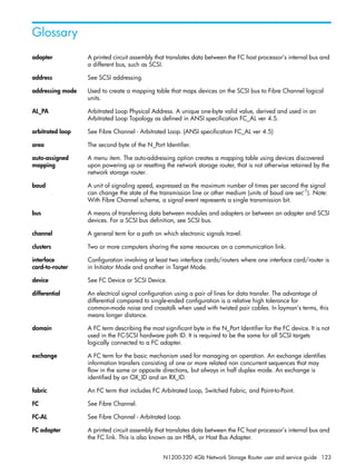 N1200-320 4Gb Network Storage Router user and service guide 123
Glossary
adapter A printed circuit assembly that translates data between the FC host processor’s internal bus and
a different bus, such as SCSI.
address See SCSI addressing.
addressing mode Used to create a mapping table that maps devices on the SCSI bus to Fibre Channel logical
units.
AL_PA Arbitrated Loop Physical Address. A unique one-byte valid value, derived and used in an
Arbitrated Loop Topology as defined in ANSI specification FC_AL ver 4.5.
arbitrated loop See Fibre Channel - Arbitrated Loop. (ANSI specification FC_AL ver 4.5)
area The second byte of the N_Port Identifier.
auto-assigned
mapping
A menu item. The auto-addressing option creates a mapping table using devices discovered
upon powering up or resetting the network storage router, that is not otherwise retained by the
network storage router.
baud A unit of signaling speed, expressed as the maximum number of times per second the signal
can change the state of the transmission line or other medium (units of baud are sec-1
). Note:
With Fibre Channel scheme, a signal event represents a single transmission bit.
bus A means of transferring data between modules and adapters or between an adapter and SCSI
devices. For a SCSI bus definition, see SCSI bus.
channel A general term for a path on which electronic signals travel.
clusters Two or more computers sharing the same resources on a communication link.
interface
card-to-router
Configuration involving at least two interface cards/routers where one interface card/router is
in Initiator Mode and another in Target Mode.
device See FC Device or SCSI Device.
differential An electrical signal configuration using a pair of lines for data transfer. The advantage of
differential compared to single-ended configuration is a relative high tolerance for
common-mode noise and crosstalk when used with twisted pair cables. In layman’s terms, this
means longer distance.
domain A FC term describing the most significant byte in the N_Port Identifier for the FC device. It is not
used in the FC-SCSI hardware path ID. It is required to be the same for all SCSI targets
logically connected to a FC adapter.
exchange A FC term for the basic mechanism used for managing an operation. An exchange identifies
information transfers consisting of one or more related non concurrent sequences that may
flow in the same or opposite directions, but always in half duplex mode. An exchange is
identified by an OX_ID and an RX_ID.
fabric An FC term that includes FC Arbitrated Loop, Switched Fabric, and Point-to-Point.
FC See Fibre Channel.
FC-AL See Fibre Channel - Arbitrated Loop.
FC adapter A printed circuit assembly that translates data between the FC host processor’s internal bus and
the FC link. This is also known as an HBA, or Host Bus Adapter.
 