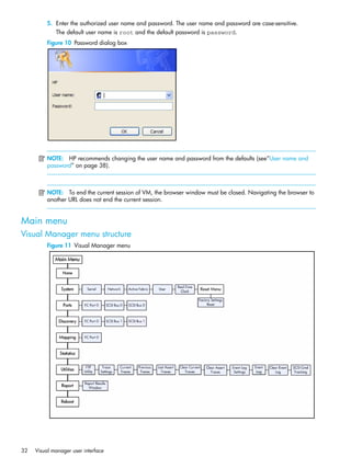 32 Visual manager user interface
5. Enter the authorized user name and password. The user name and password are case-sensitive.
The default user name is root and the default password is password.
Figure 10 Password dialog box
NOTE: HP recommends changing the user name and password from the defaults (see”User name and
password” on page 38).
NOTE: To end the current session of VM, the browser window must be closed. Navigating the browser to
another URL does not end the current session.
Main menu
Visual Manager menu structure
Figure 11 Visual Manager menu
 