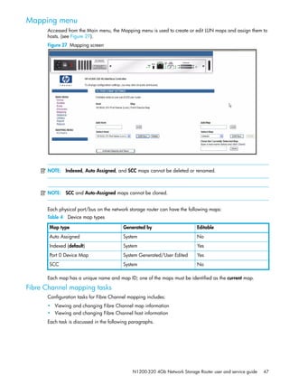 N1200-320 4Gb Network Storage Router user and service guide 47
Mapping menu
Accessed from the Main menu, the Mapping menu is used to create or edit LUN maps and assign them to
hosts. (see Figure 27).
Figure 27 Mapping screen
NOTE: Indexed, Auto Assigned, and SCC maps cannot be deleted or renamed.
NOTE: SCC and Auto-Assigned maps cannot be cloned.
Each physical port/bus on the network storage router can have the following maps:
Each map has a unique name and map ID; one of the maps must be identified as the current map.
Fibre Channel mapping tasks
Configuration tasks for Fibre Channel mapping includes:
• Viewing and changing Fibre Channel map information
• Viewing and changing Fibre Channel host information
Each task is discussed in the following paragraphs.
Table 4 Device map types
Map type Generated by Editable
Auto Assigned System No
Indexed (default) System Yes
Port 0 Device Map System Generated/User Edited Yes
SCC System No
 