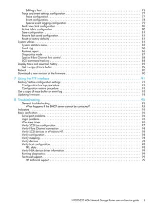 N1200-320 4Gb Network Storage Router user and service guide 5
Editing a host . . . . . . . . . . . . . . . . . . . . . . . . . . . . . . . . . . . . . . . . . . . . . . . . . . . . . . . . . . . . . 75
Trace and event settings configuration . . . . . . . . . . . . . . . . . . . . . . . . . . . . . . . . . . . . . . . . . . . . . . 77
Trace configuration . . . . . . . . . . . . . . . . . . . . . . . . . . . . . . . . . . . . . . . . . . . . . . . . . . . . . . . . . 77
Event configuration . . . . . . . . . . . . . . . . . . . . . . . . . . . . . . . . . . . . . . . . . . . . . . . . . . . . . . . . . 78
Special event logging configuration . . . . . . . . . . . . . . . . . . . . . . . . . . . . . . . . . . . . . . . . . . . . . 79
Real-Time clock configuration . . . . . . . . . . . . . . . . . . . . . . . . . . . . . . . . . . . . . . . . . . . . . . . . . . . . 80
Active fabric configuration . . . . . . . . . . . . . . . . . . . . . . . . . . . . . . . . . . . . . . . . . . . . . . . . . . . . . . 80
Save configuration. . . . . . . . . . . . . . . . . . . . . . . . . . . . . . . . . . . . . . . . . . . . . . . . . . . . . . . . . . . . 81
Restore last saved configuration. . . . . . . . . . . . . . . . . . . . . . . . . . . . . . . . . . . . . . . . . . . . . . . . . . . 81
Reset to factory defaults . . . . . . . . . . . . . . . . . . . . . . . . . . . . . . . . . . . . . . . . . . . . . . . . . . . . . . . . 81
System utilities . . . . . . . . . . . . . . . . . . . . . . . . . . . . . . . . . . . . . . . . . . . . . . . . . . . . . . . . . . . . . . . . . 81
System statistics menu. . . . . . . . . . . . . . . . . . . . . . . . . . . . . . . . . . . . . . . . . . . . . . . . . . . . . . . . . . 82
Event Log . . . . . . . . . . . . . . . . . . . . . . . . . . . . . . . . . . . . . . . . . . . . . . . . . . . . . . . . . . . . . . . . . . 86
Runtime report. . . . . . . . . . . . . . . . . . . . . . . . . . . . . . . . . . . . . . . . . . . . . . . . . . . . . . . . . . . . . . . 86
Diagnostics mode . . . . . . . . . . . . . . . . . . . . . . . . . . . . . . . . . . . . . . . . . . . . . . . . . . . . . . . . . . . . 87
Special Fibre Channel link control . . . . . . . . . . . . . . . . . . . . . . . . . . . . . . . . . . . . . . . . . . . . . . . . . 88
SCSI command tracking . . . . . . . . . . . . . . . . . . . . . . . . . . . . . . . . . . . . . . . . . . . . . . . . . . . . . . . . 88
Display trace and assertion history . . . . . . . . . . . . . . . . . . . . . . . . . . . . . . . . . . . . . . . . . . . . . . . . . . . 89
Get a copy of trace buffer. . . . . . . . . . . . . . . . . . . . . . . . . . . . . . . . . . . . . . . . . . . . . . . . . . . . . . . 89
Reboot . . . . . . . . . . . . . . . . . . . . . . . . . . . . . . . . . . . . . . . . . . . . . . . . . . . . . . . . . . . . . . . . . . . . . . 90
Download a new revision of the firmware . . . . . . . . . . . . . . . . . . . . . . . . . . . . . . . . . . . . . . . . . . . . . . 90
7 Using the FTP interface . . . . . . . . . . . . . . . . . . . . . . . . . . . . . . . . . . . . . . . . . . . . . . . 91
Backup/restore configuration settings . . . . . . . . . . . . . . . . . . . . . . . . . . . . . . . . . . . . . . . . . . . . . . . . . 91
Configuration backup procedure . . . . . . . . . . . . . . . . . . . . . . . . . . . . . . . . . . . . . . . . . . . . . . . . . . 91
Configuration restore procedure . . . . . . . . . . . . . . . . . . . . . . . . . . . . . . . . . . . . . . . . . . . . . . . . . . 91
Get a copy of trace buffer or event log . . . . . . . . . . . . . . . . . . . . . . . . . . . . . . . . . . . . . . . . . . . . . . . . 92
Updating firmware . . . . . . . . . . . . . . . . . . . . . . . . . . . . . . . . . . . . . . . . . . . . . . . . . . . . . . . . . . . . . . 93
8 Troubleshooting . . . . . . . . . . . . . . . . . . . . . . . . . . . . . . . . . . . . . . . . . . . . . . . . . . . . 95
General troubleshooting . . . . . . . . . . . . . . . . . . . . . . . . . . . . . . . . . . . . . . . . . . . . . . . . . . . . . . . . 95
What happens if the DHCP server cannot be contacted? . . . . . . . . . . . . . . . . . . . . . . . . . . . . . . . 95
Indicators . . . . . . . . . . . . . . . . . . . . . . . . . . . . . . . . . . . . . . . . . . . . . . . . . . . . . . . . . . . . . . . . . . . . 95
Basic verification . . . . . . . . . . . . . . . . . . . . . . . . . . . . . . . . . . . . . . . . . . . . . . . . . . . . . . . . . . . . . . . 96
Serial port problems. . . . . . . . . . . . . . . . . . . . . . . . . . . . . . . . . . . . . . . . . . . . . . . . . . . . . . . . . . . 96
Login problems . . . . . . . . . . . . . . . . . . . . . . . . . . . . . . . . . . . . . . . . . . . . . . . . . . . . . . . . . . . . . . 96
Windows driver. . . . . . . . . . . . . . . . . . . . . . . . . . . . . . . . . . . . . . . . . . . . . . . . . . . . . . . . . . . . . . 96
Verify SCSI bus configuration . . . . . . . . . . . . . . . . . . . . . . . . . . . . . . . . . . . . . . . . . . . . . . . . . . . . 97
Verify Fibre Channel connection . . . . . . . . . . . . . . . . . . . . . . . . . . . . . . . . . . . . . . . . . . . . . . . . . . 98
Verify SCSI devices in Windows NT. . . . . . . . . . . . . . . . . . . . . . . . . . . . . . . . . . . . . . . . . . . . . . . . 98
Verify configuration . . . . . . . . . . . . . . . . . . . . . . . . . . . . . . . . . . . . . . . . . . . . . . . . . . . . . . . . . . . 98
Verify mapping . . . . . . . . . . . . . . . . . . . . . . . . . . . . . . . . . . . . . . . . . . . . . . . . . . . . . . . . . . . . . . 98
Verify devices . . . . . . . . . . . . . . . . . . . . . . . . . . . . . . . . . . . . . . . . . . . . . . . . . . . . . . . . . . . . . . . 98
Verify host configuration. . . . . . . . . . . . . . . . . . . . . . . . . . . . . . . . . . . . . . . . . . . . . . . . . . . . . . . . 98
PRLI data . . . . . . . . . . . . . . . . . . . . . . . . . . . . . . . . . . . . . . . . . . . . . . . . . . . . . . . . . . . . . . . . 98
Verify HBA device driver information . . . . . . . . . . . . . . . . . . . . . . . . . . . . . . . . . . . . . . . . . . . . . . . 99
Running diagnostics . . . . . . . . . . . . . . . . . . . . . . . . . . . . . . . . . . . . . . . . . . . . . . . . . . . . . . . . . . . 99
Technical support. . . . . . . . . . . . . . . . . . . . . . . . . . . . . . . . . . . . . . . . . . . . . . . . . . . . . . . . . . . . . 99
HP technical support . . . . . . . . . . . . . . . . . . . . . . . . . . . . . . . . . . . . . . . . . . . . . . . . . . . . . . . . 99
 