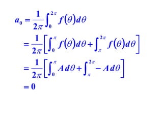 ( )
( ) ( )
0
2
1
2
1
2
1
2
0
2
0
2
0
0
=



 −+=



 +=
=
















dAdA
dfdf
dfa
 