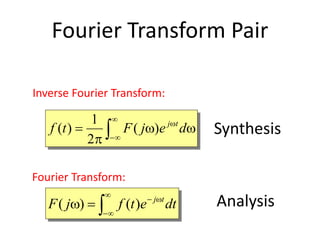 Fourier Transform Pair
dtetfjF tj


−
−
= )()(


= 

−

dejFtf tj
)(
2
1
)( Synthesis
Analysis
Fourier Transform:
Inverse Fourier Transform:
 