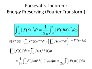 Parseval’s Theorem:
Energy Preserving (Fourier Transform)


= 

−

−
djFdttf 22
|)(|
2
1
|)(|
dtetftf tj


−
−
= )(*)](*[F
−−

= 

−
djFjF )]([*)(
2
1
dttftfdttf 

−

−
= )(*)(|)(| 2
*
)( 



= 

−

dtetf tj )(* −= jF


= 

−
djF 2
|)(|
2
1
 
