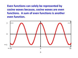 Even functions can solely be represented by
cosine waves because, cosine waves are even
functions. A sum of even functions is another
even function.
10 0 10
5
0
5

 