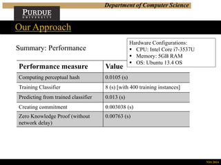 Department of Computer Science
Summary: Performance
Performance measure Value
Computing perceptual hash 0.0105 (s)
Training Classifier 8 (s) [with 400 training instances]
Predicting from trained classifier 0.013 (s)
Creating commitment 0.003038 (s)
Zero Knowledge Proof (without
network delay)
0.00763 (s)
Hardware Configurations:
 CPU: Intel Core i7-3537U
 Memory: 5GB RAM
 OS: Ubuntu 13.4 OS
Our Approach
NSS 2014
 