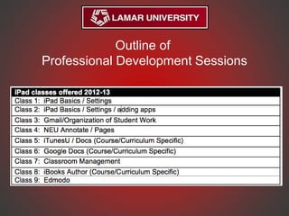 Outline of
Professional Development Sessions
 
