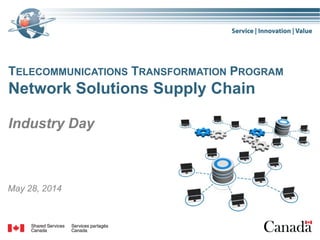 1
May 28, 2014
TELECOMMUNICATIONS TRANSFORMATION PROGRAM
Network Solutions Supply Chain
Industry Day
 